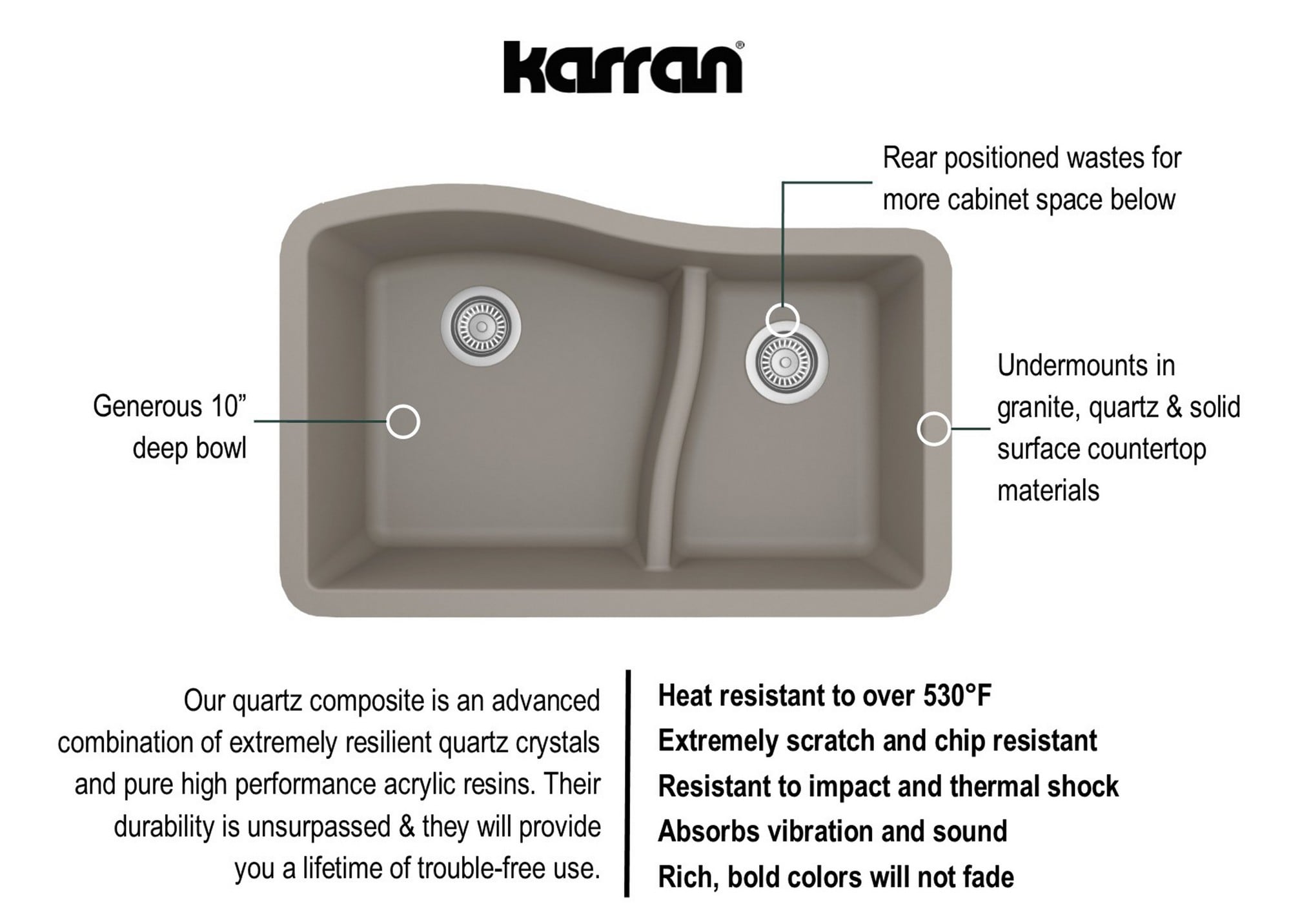 Karran QU-630-CN Kitchen-Sinks - View #4