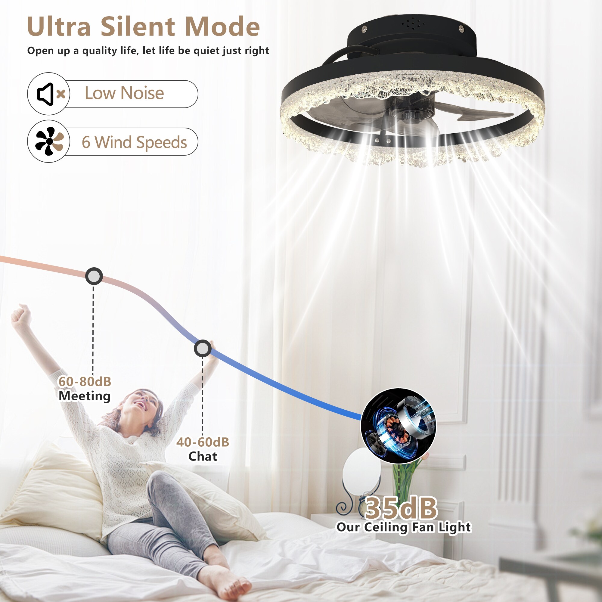 Blisstyle CLF355 Ceiling-Fans - View #3
