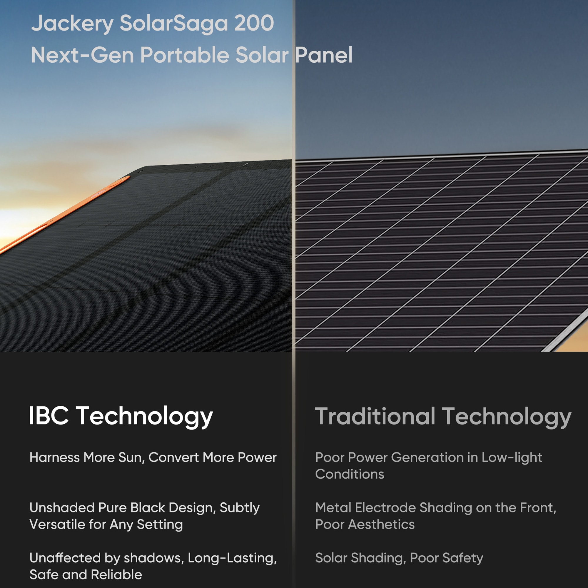 Jackery 21-0002-000063 Portable-Solar-Panels - View #6