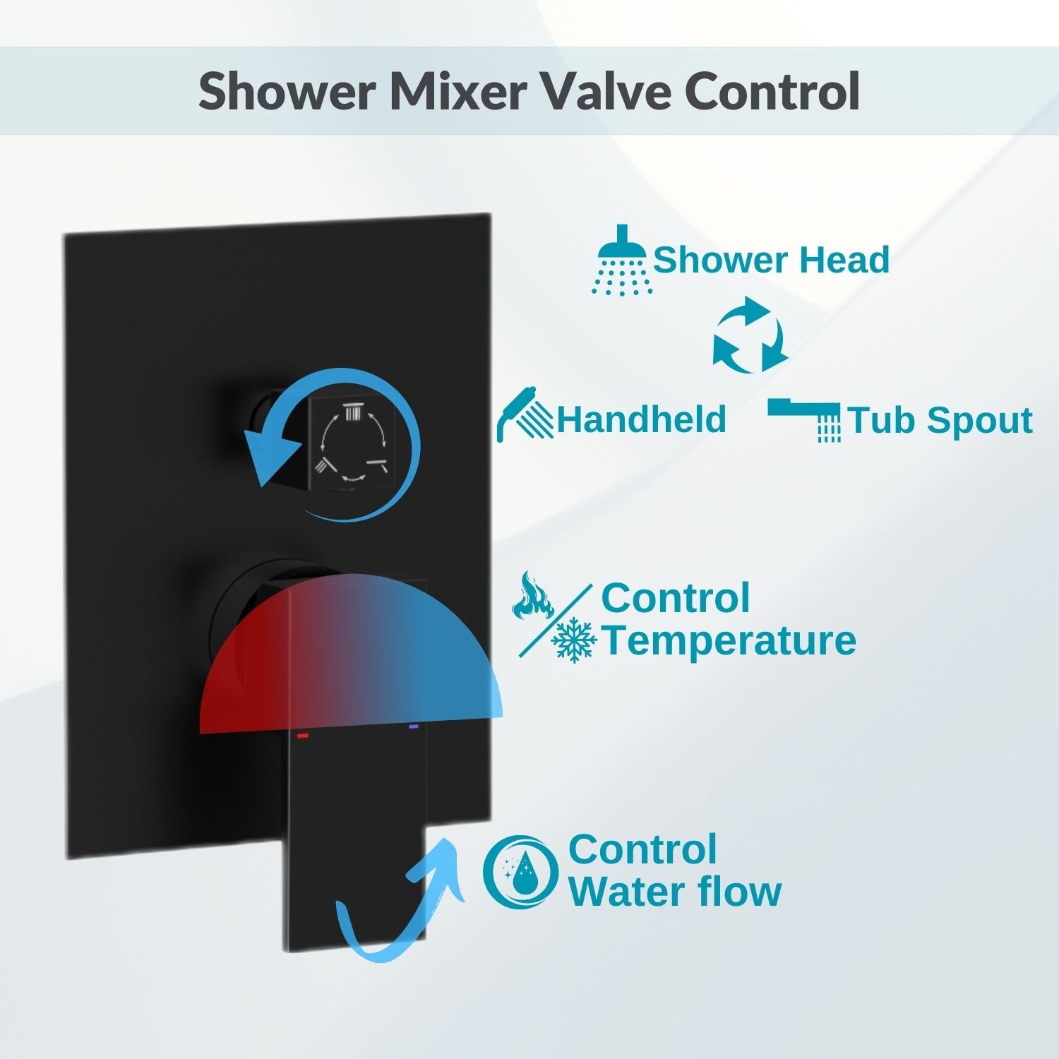 waterpar WPLO-SH77 Showerhead-Bar-Panels - View #8