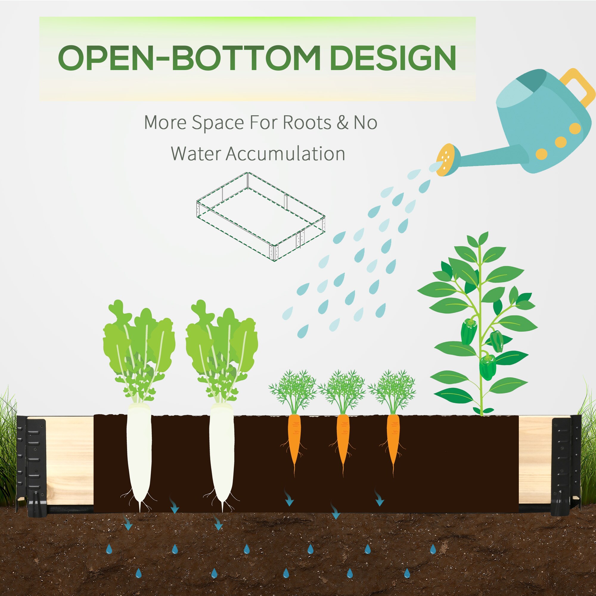 Damerin W253RA Raised-Garden-Beds - View #4