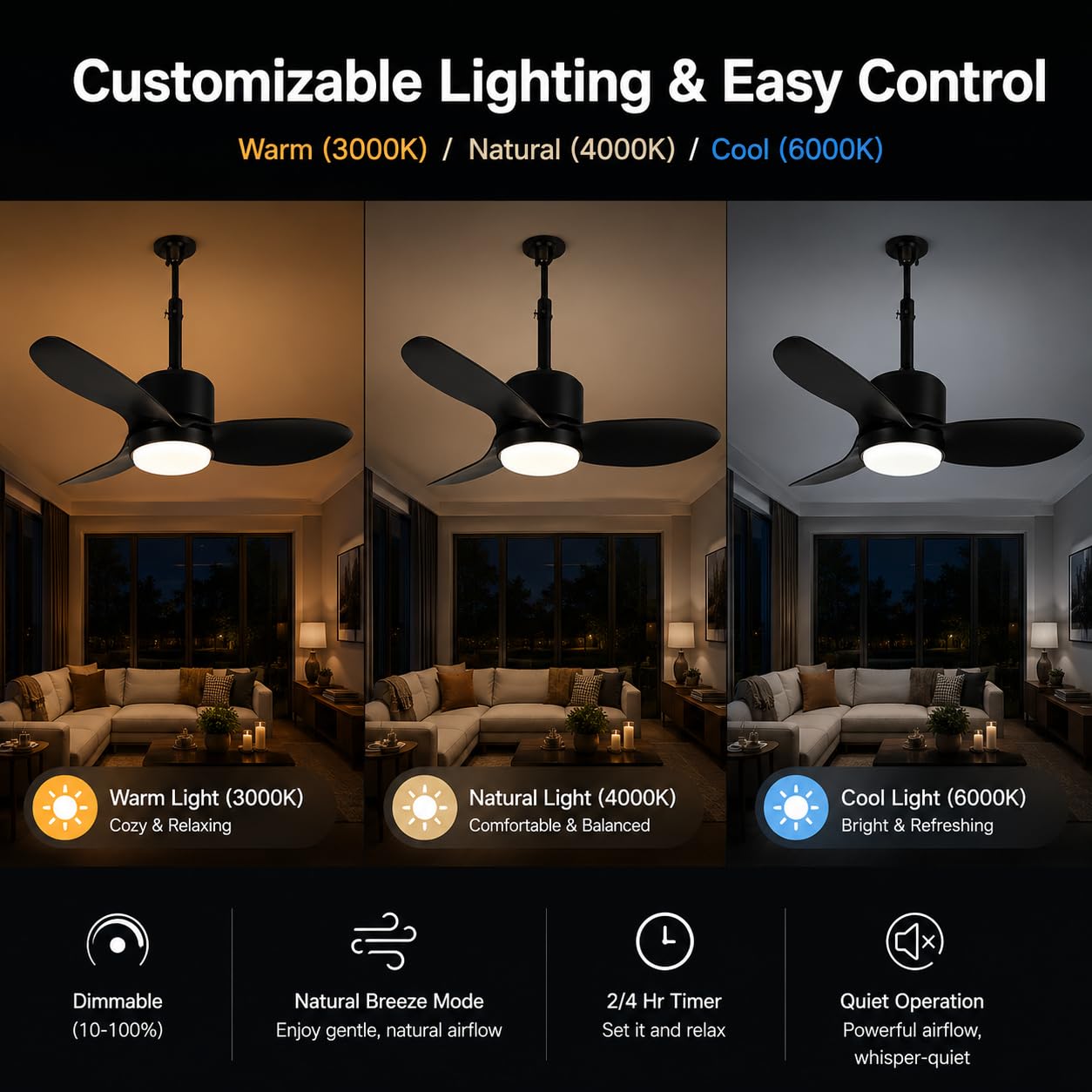 Anqtovp LAN0629N045 Ceiling-Fans - View #3