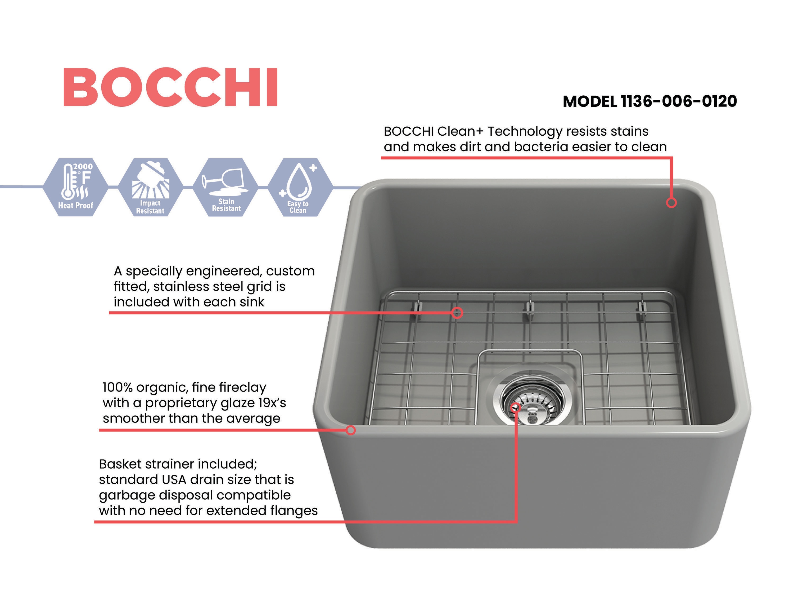 BOCCHI 1136-006-0120 Kitchen-Sinks - View #3