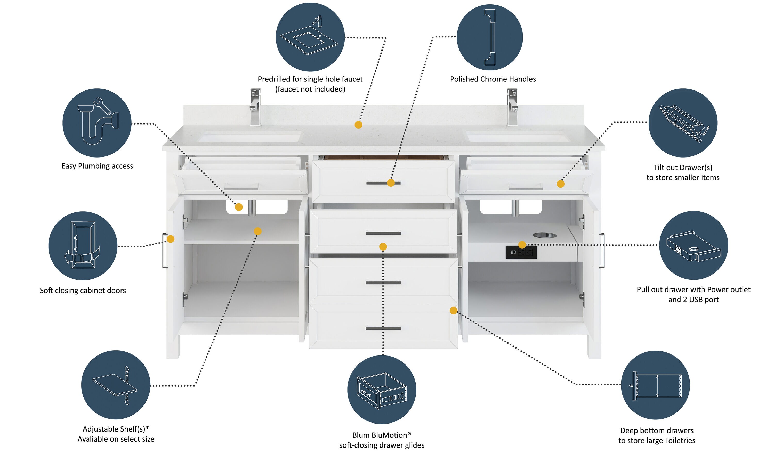 72 Double Bathroom Vanity Base Only RTA Cabinet Store Base Finish: Weston Espresso - Configuration #3