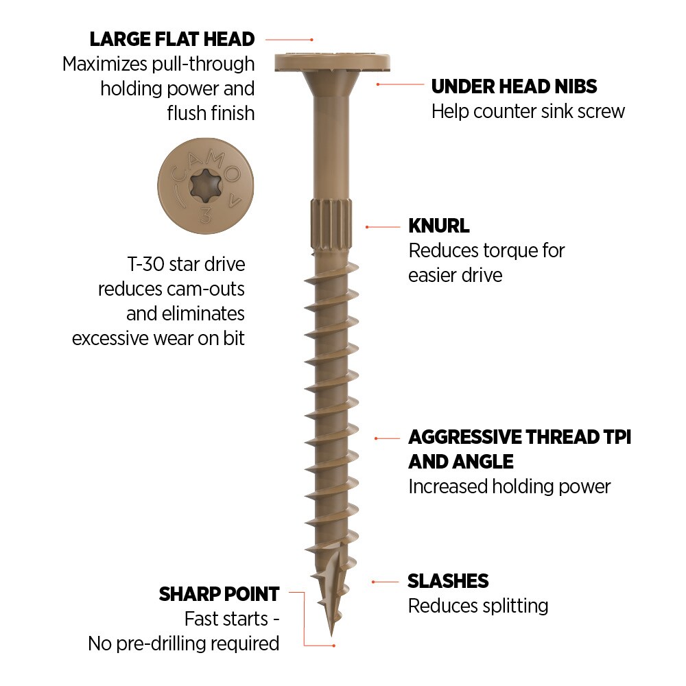 CAMO 1/4-in x 3-in Tan Galvanized/Coated Flat-Head Exterior Structural ...