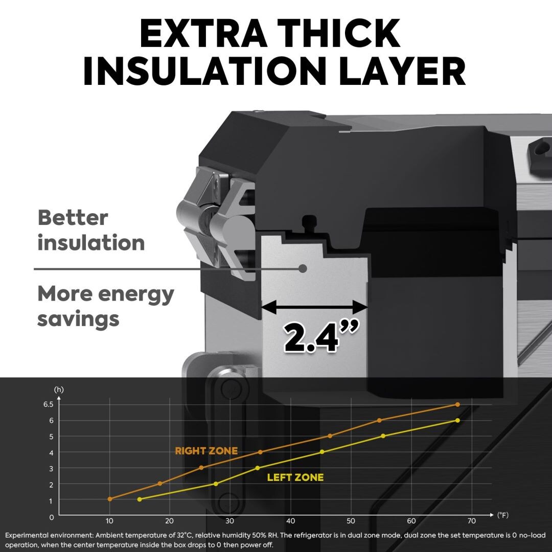 ICECO MC-APL55-SILVER Portable-Coolers - View #7