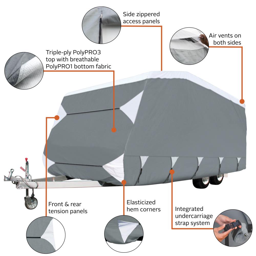 Over Drive PolyPRO3 Deluxe Class B RV Cover