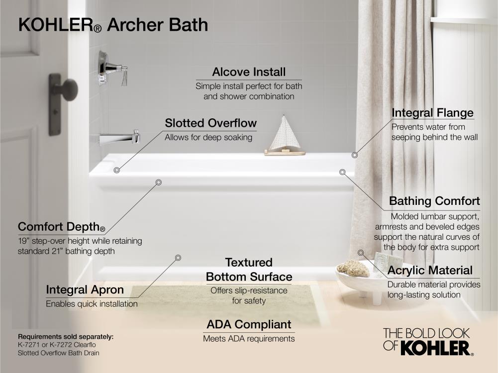 Right Drain Alcove Bathtub, Kohler Archer 30 X 60 Bathtub