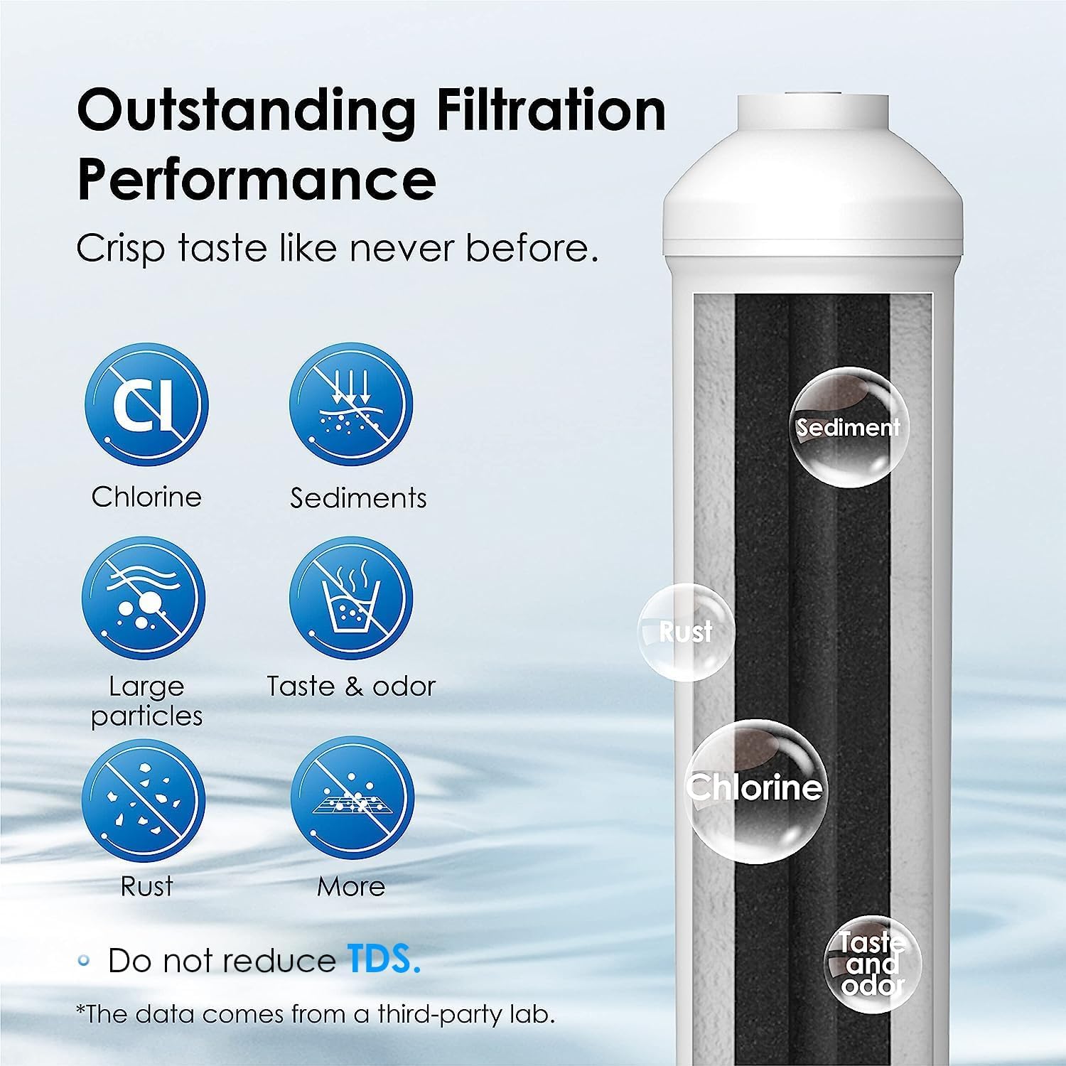 Waterdrop BL-WD-INL-S Refrigerator-Water-Filters - View #2