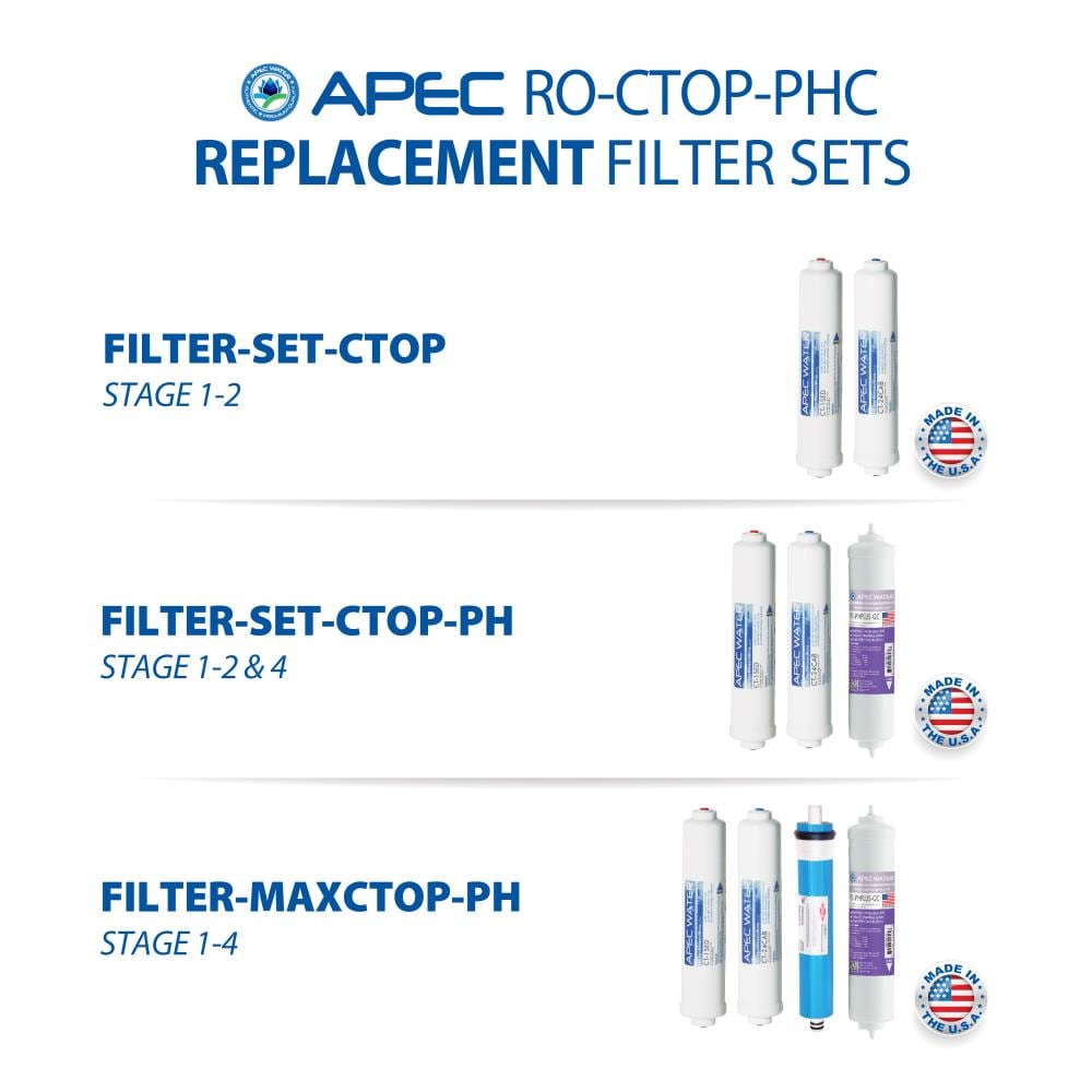 APEC Water RO-CTOP-PHC Under-Sink-Filtration-Systems - View #8