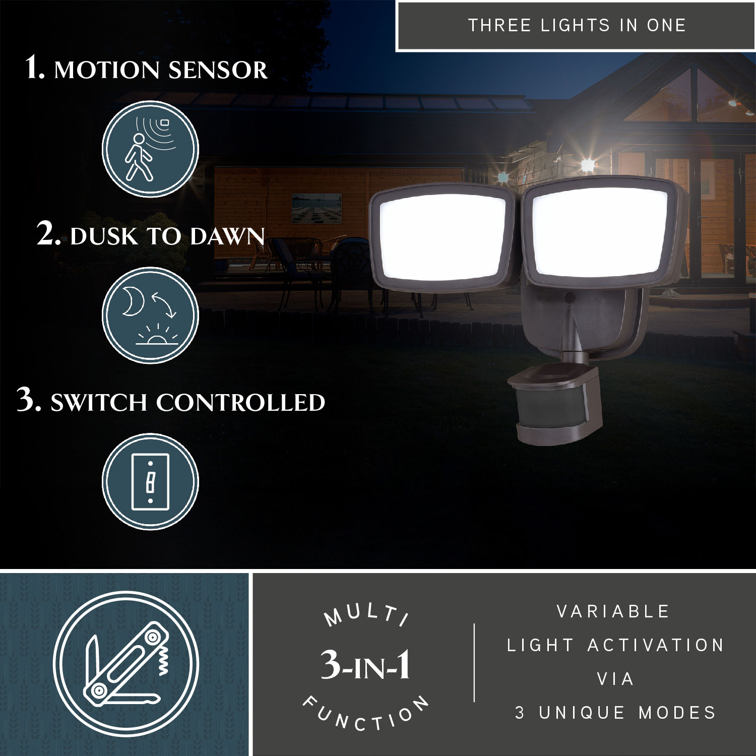 Bronze Dual Head LED Motion Sensor Outdoor Security Flood Light