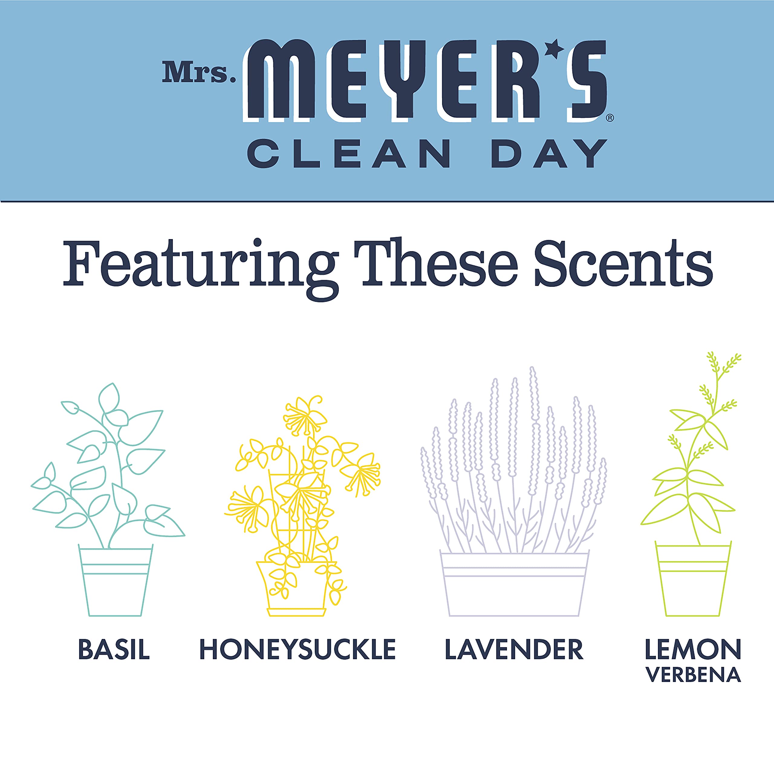 Mrs. Meyer's Clean Day 808124179417 All-Purpose-Cleaners - View #7