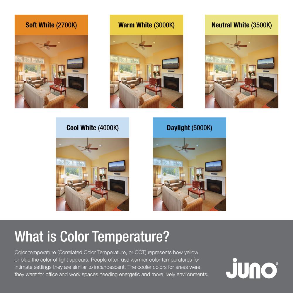 Juno 65BEMWSWW590CRIM6 Led-Retrofit-Downlight - View #6