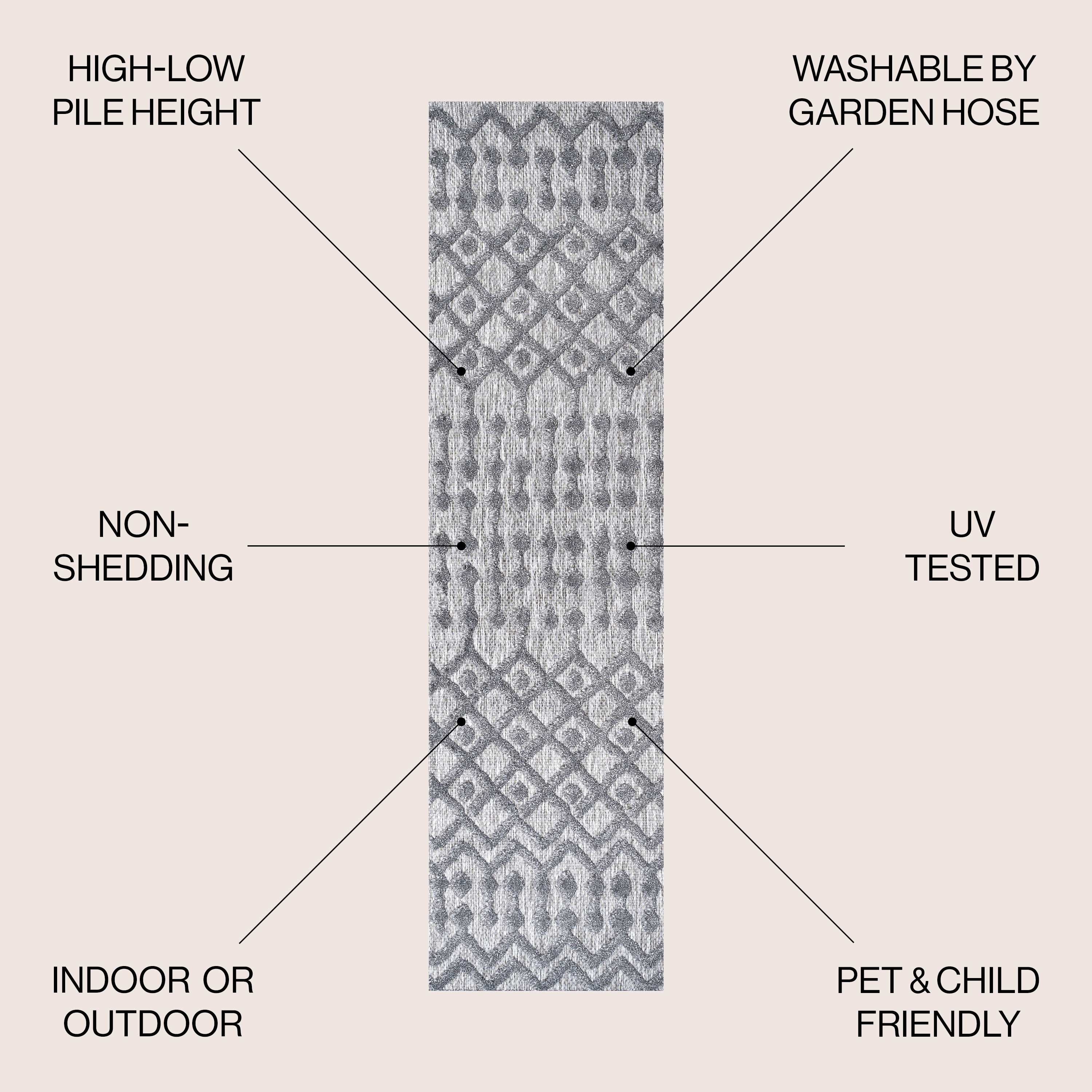 JONATHAN  Y IBZ103A-28 rugs - View #3