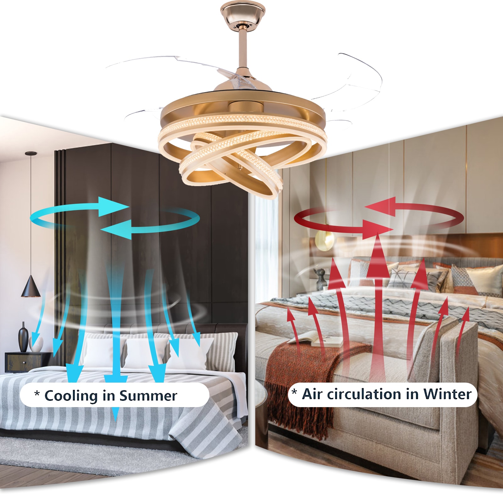 Oukaning JZUCODN399HCX Ceiling-Fans - View #3