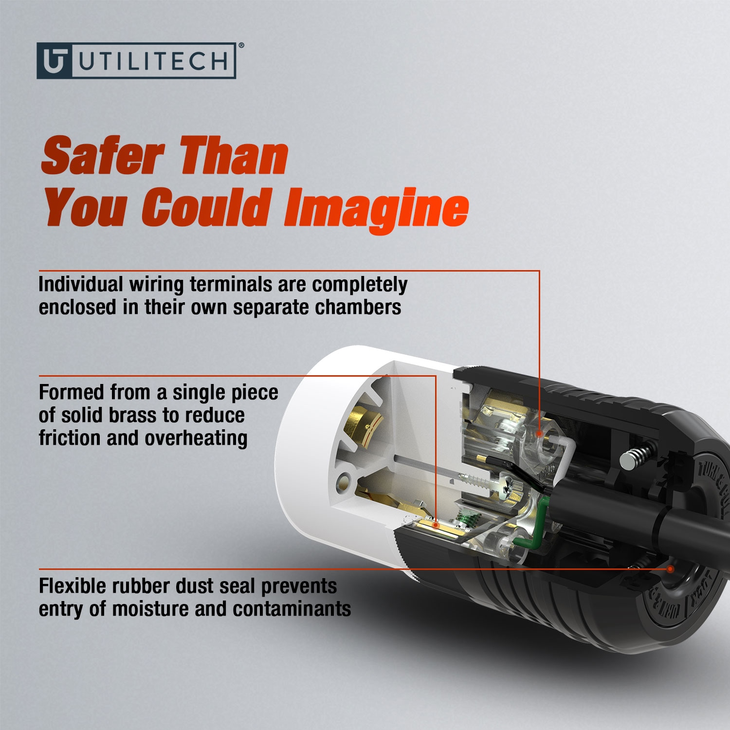 Utilitech L1430C Electrical-Plugs-Connectors - View #2