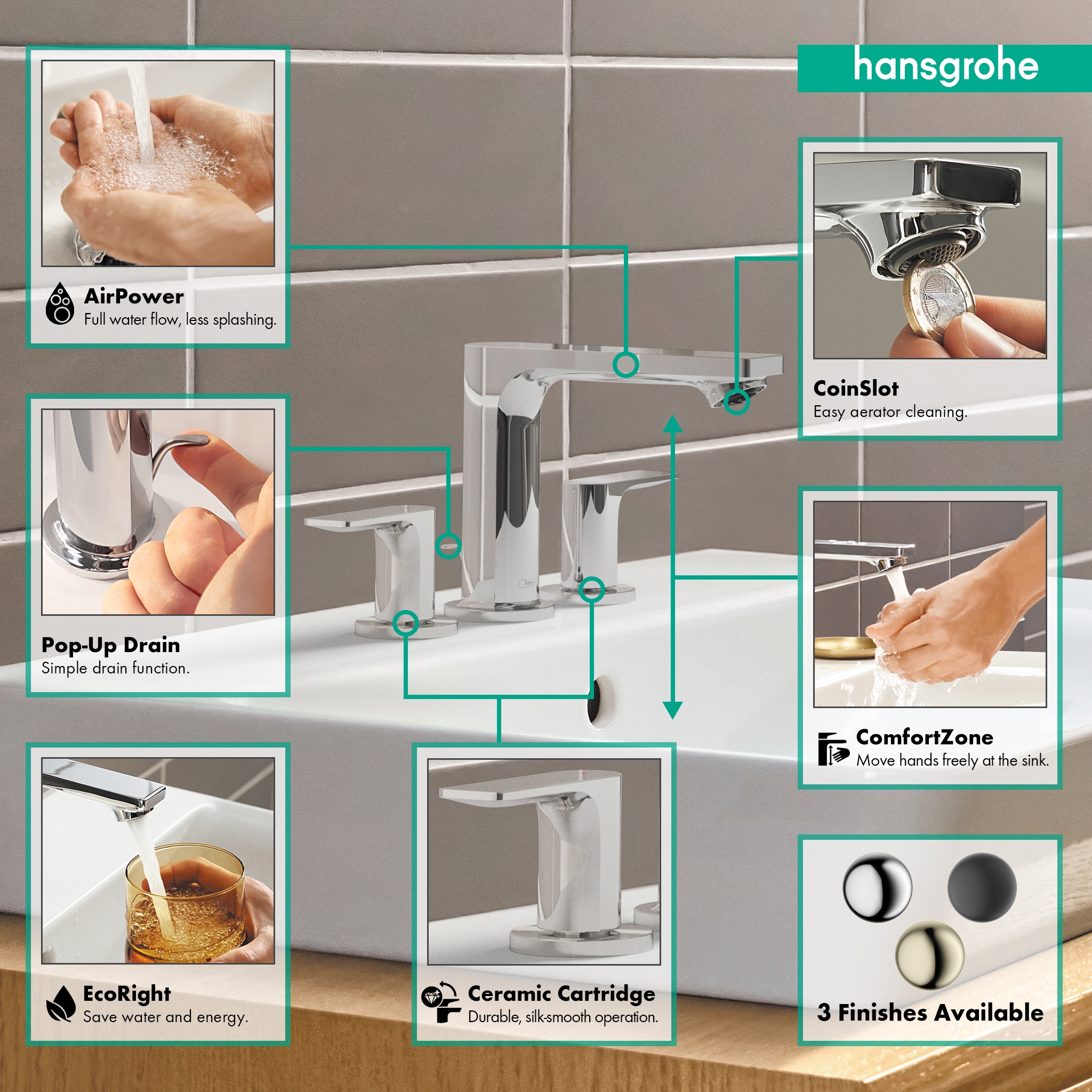Hansgrohe 72532001 Lavatory-Faucets - View #2