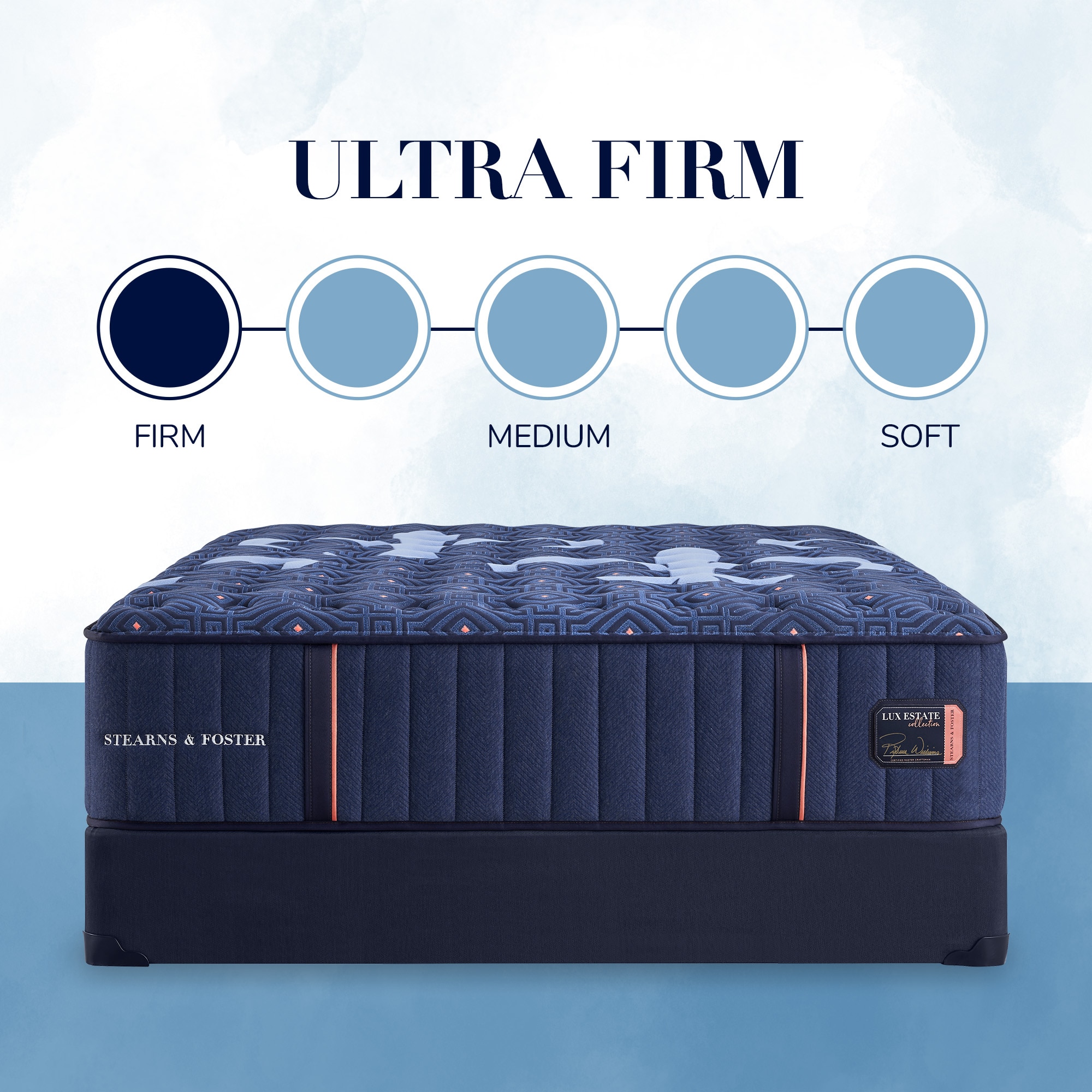 Stearns 53007731 Mattresses-Boxsprings - View #4