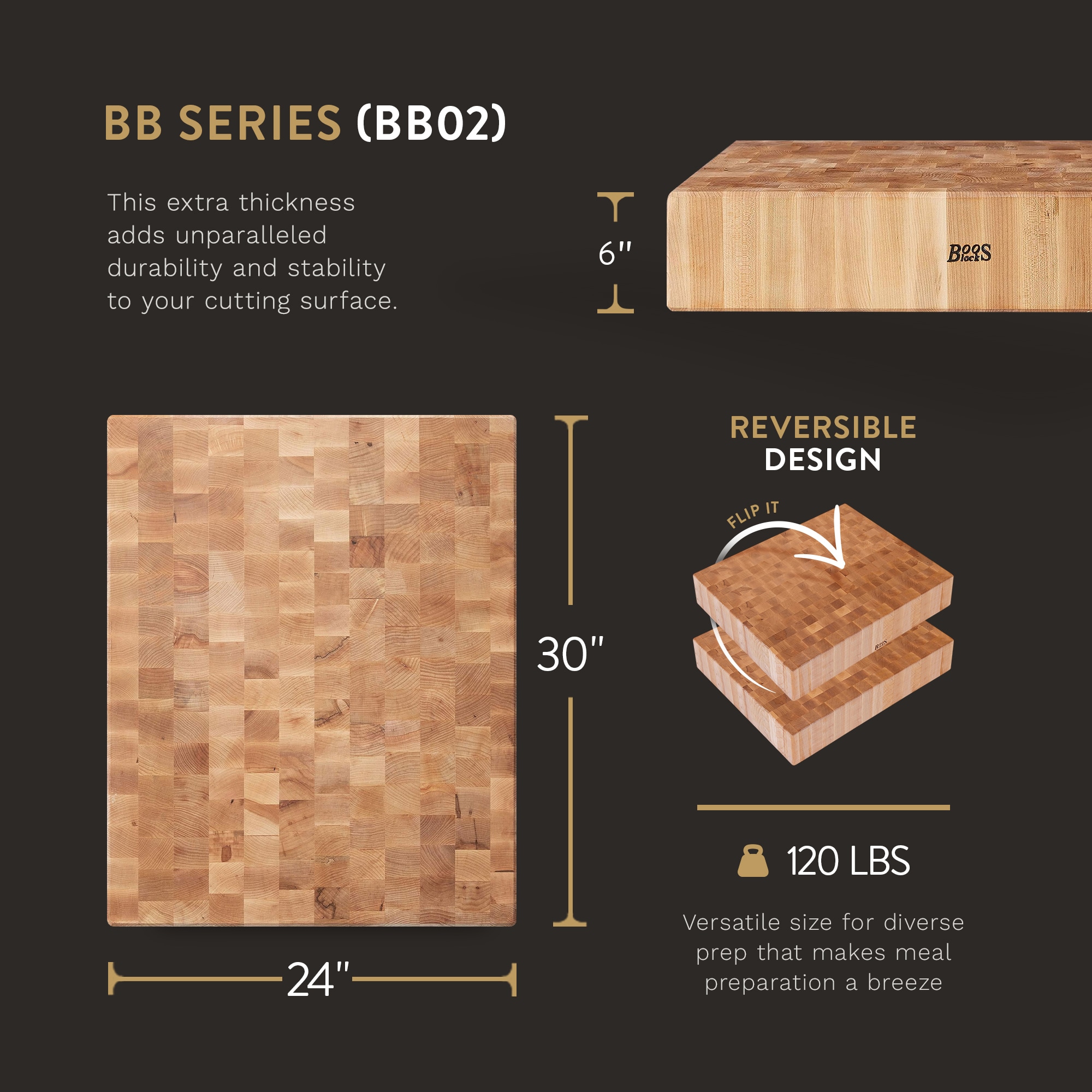 John Boos 324674 Cutting-Boards - View #2