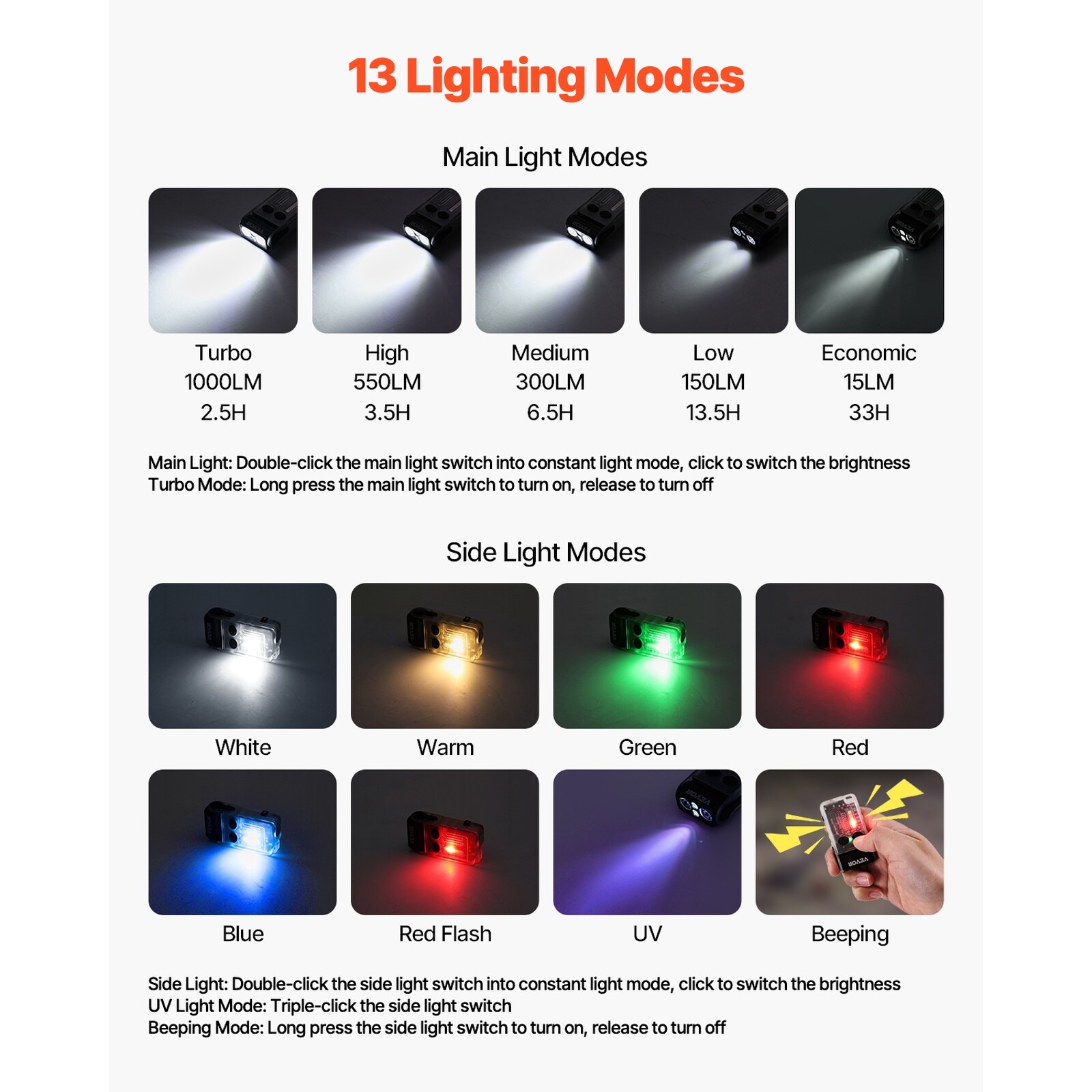 GIVIMO LW102GIVSS1364 Emerg-Light-Battery-Packs - View #7