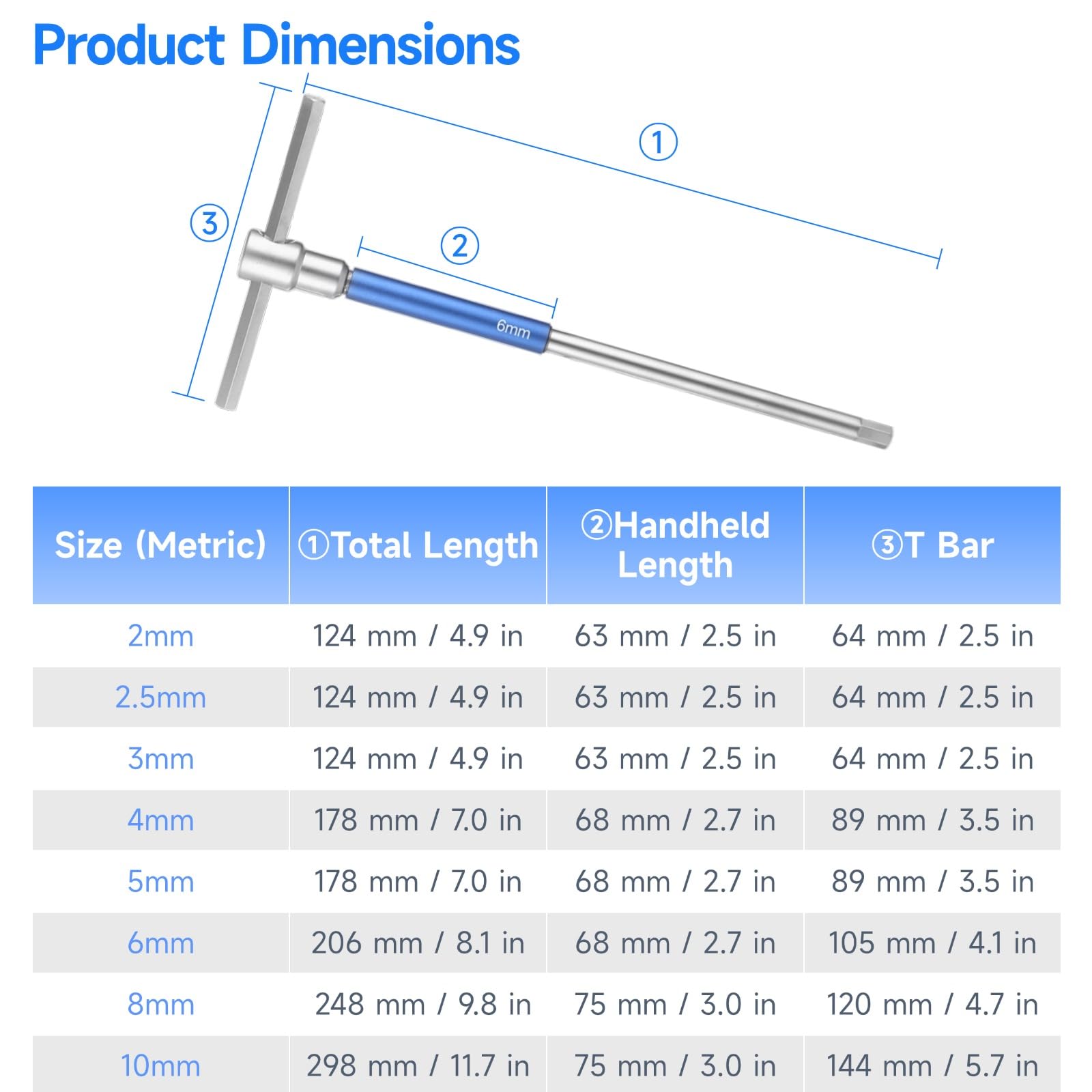 UUDULY LUU0807U107 Hex-Torx-Key - View #2
