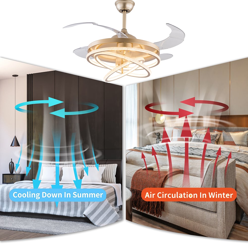 Oukaning JZUCODW499HCX Ceiling-Fans - View #4