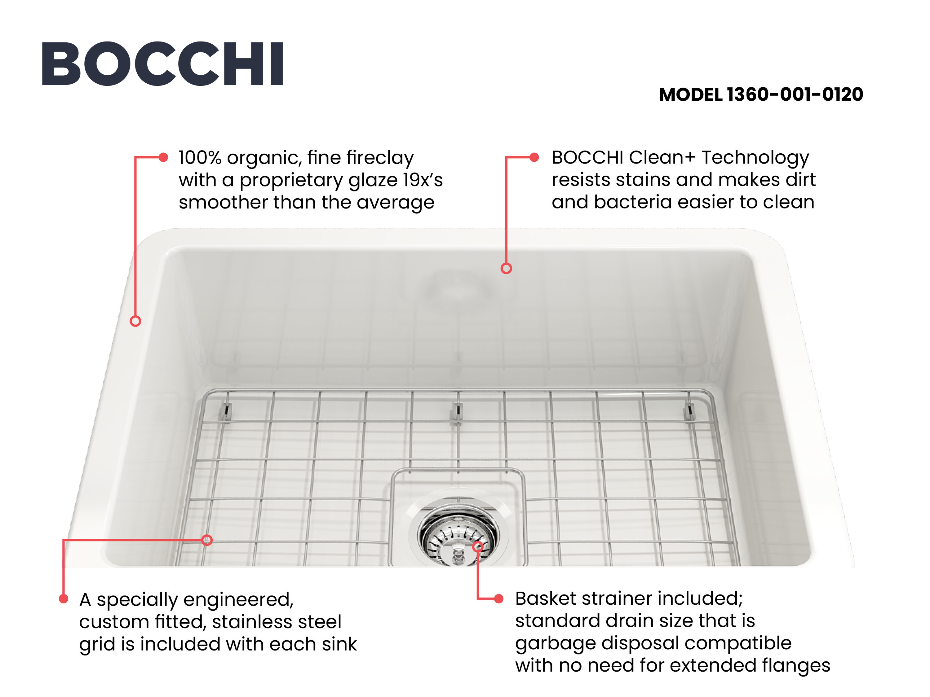 BOCCHI 1360-001-0120 Kitchen-Sinks - View #6