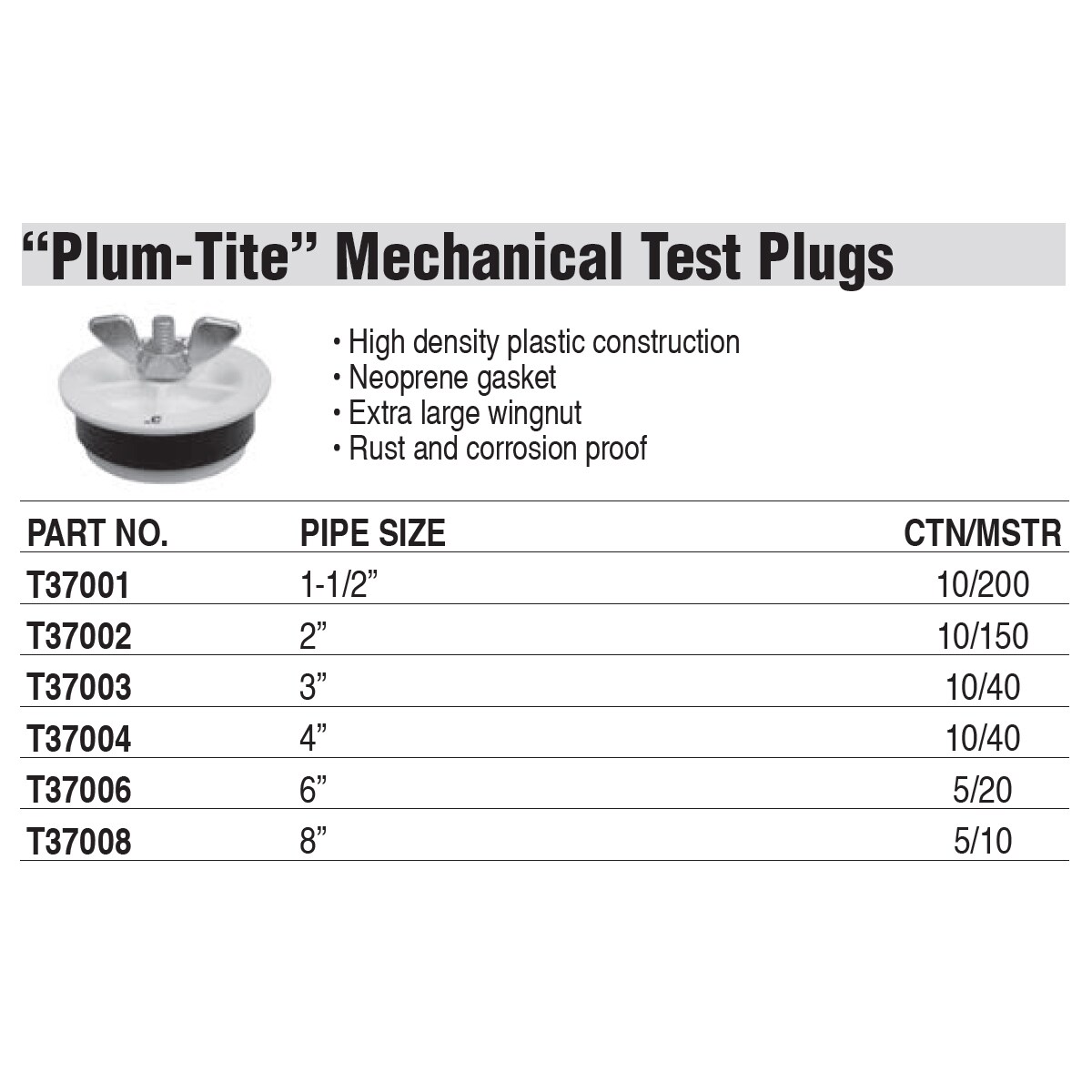 Cherne 6-in Test-Kap PVC Test Plug | 270784