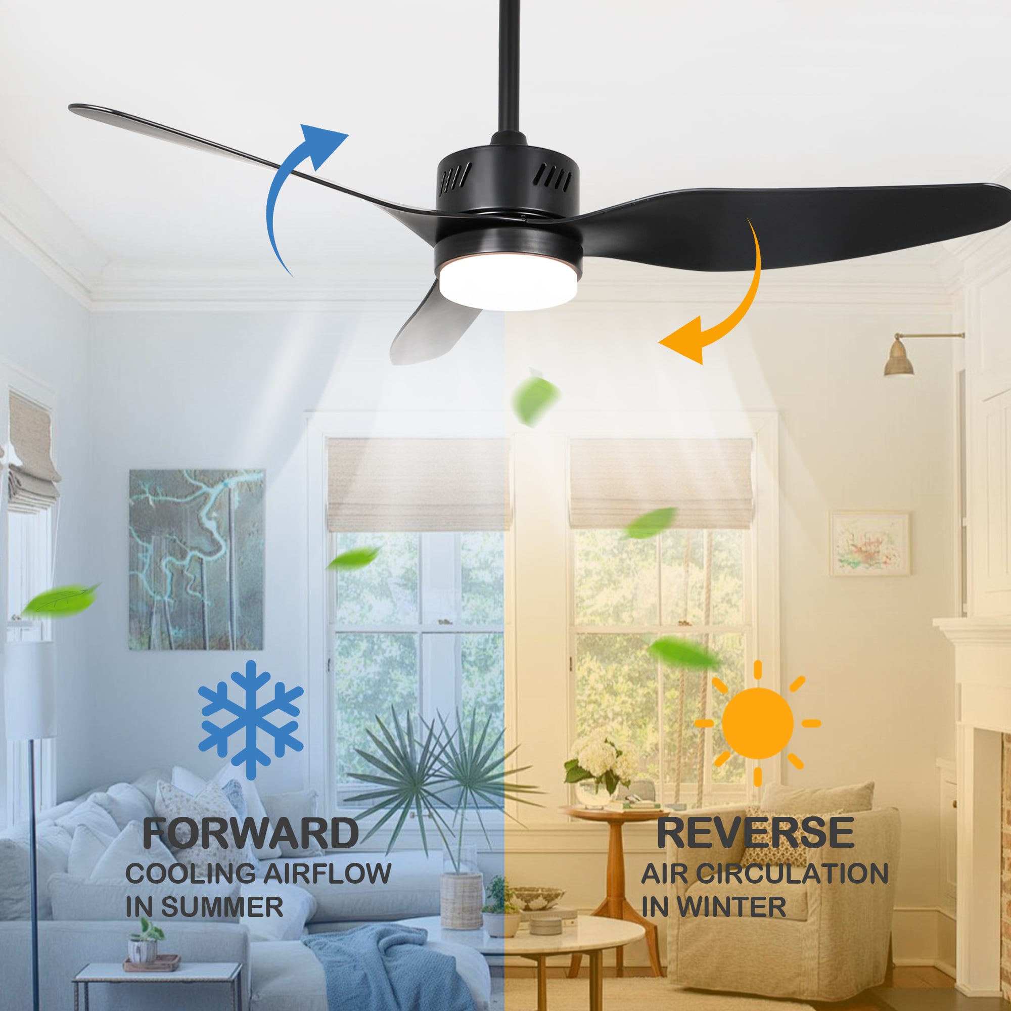 Oaks Decor DC4602-GED Ceiling-Fans - View #11