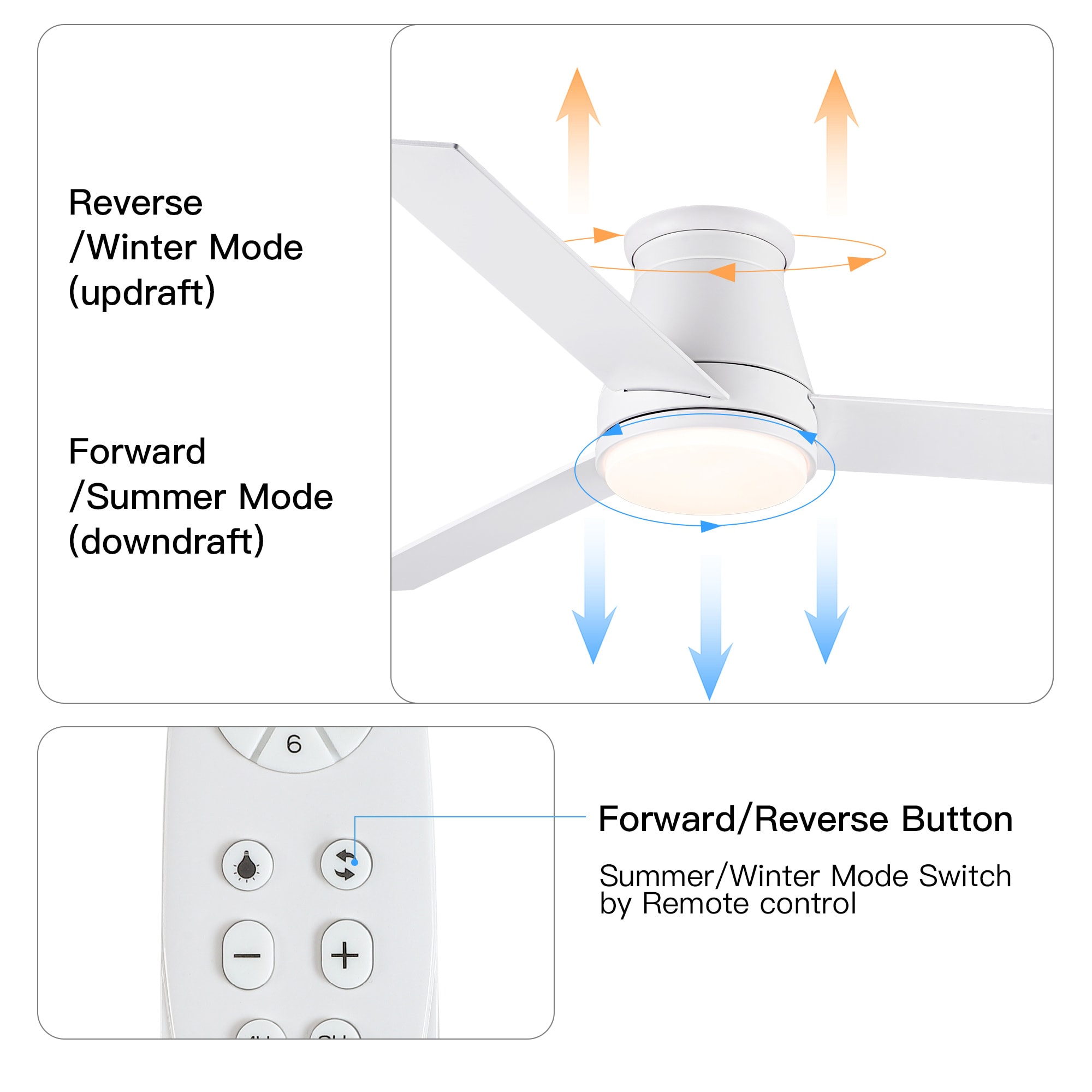 BABOOM BOM-713417-OR Ceiling-Fans - View #8