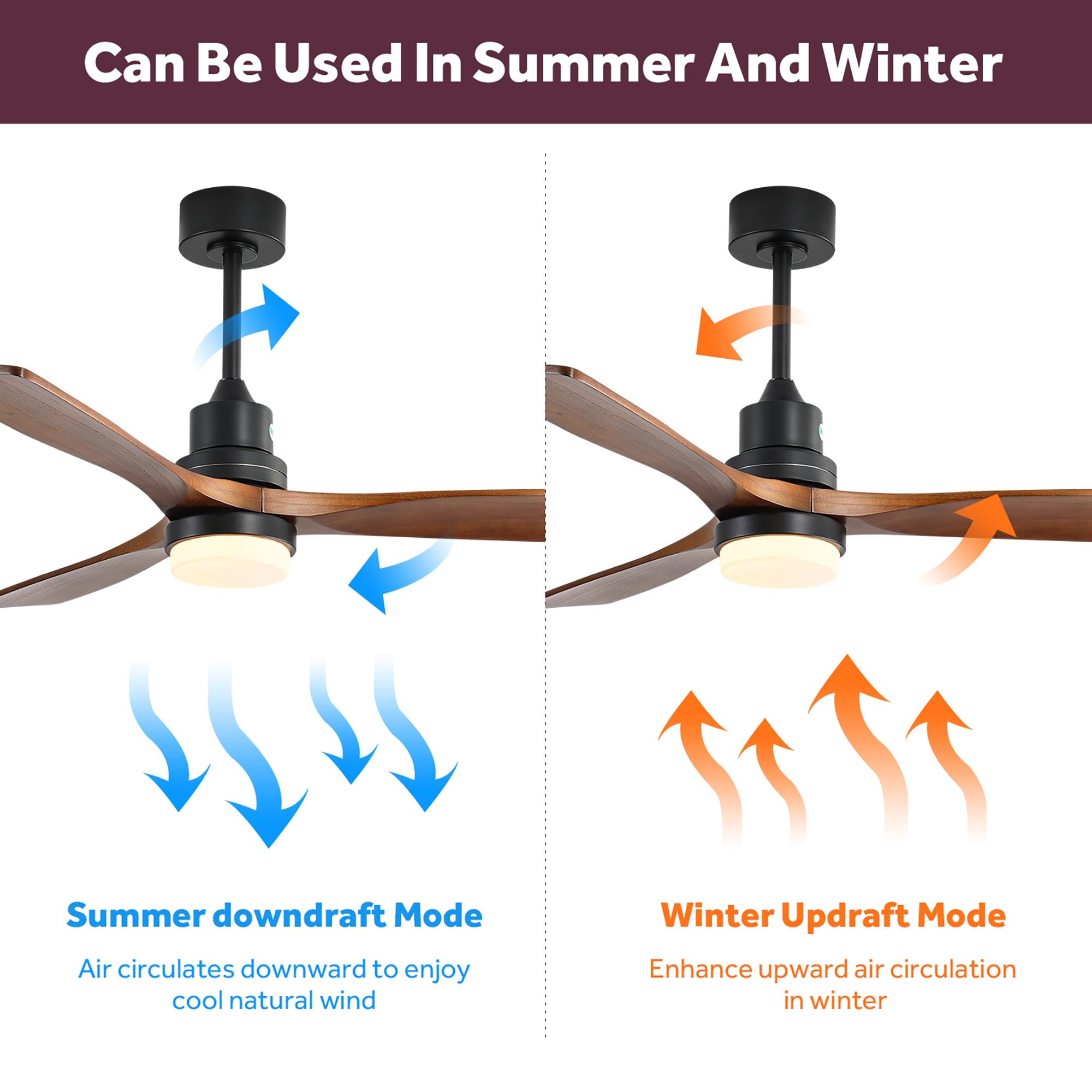 Forclover WYL1-D52PSY Ceiling-Fans - View #7