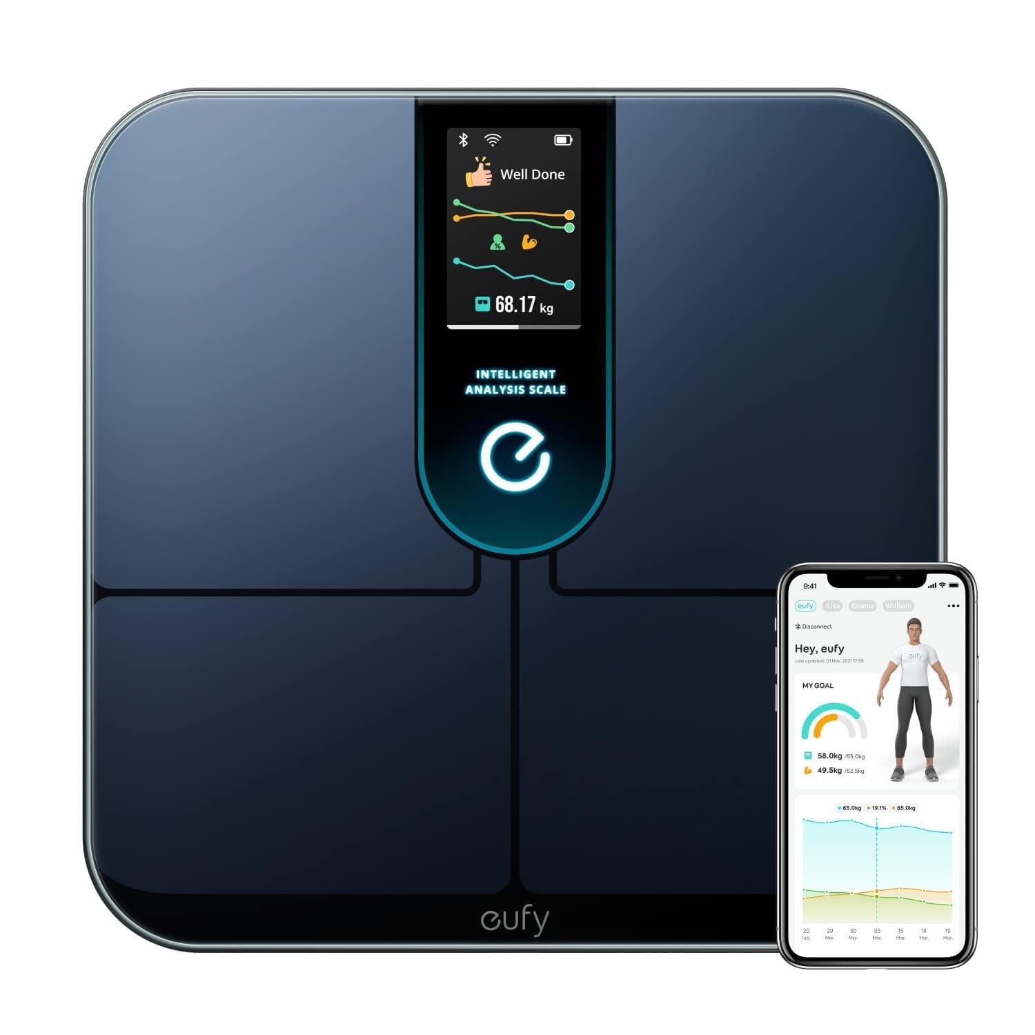 s2207 未使用　Anker eufy Smart Scale P3 eufy by Anker Smart Scale P3 Digital Bathroom Scale for Body