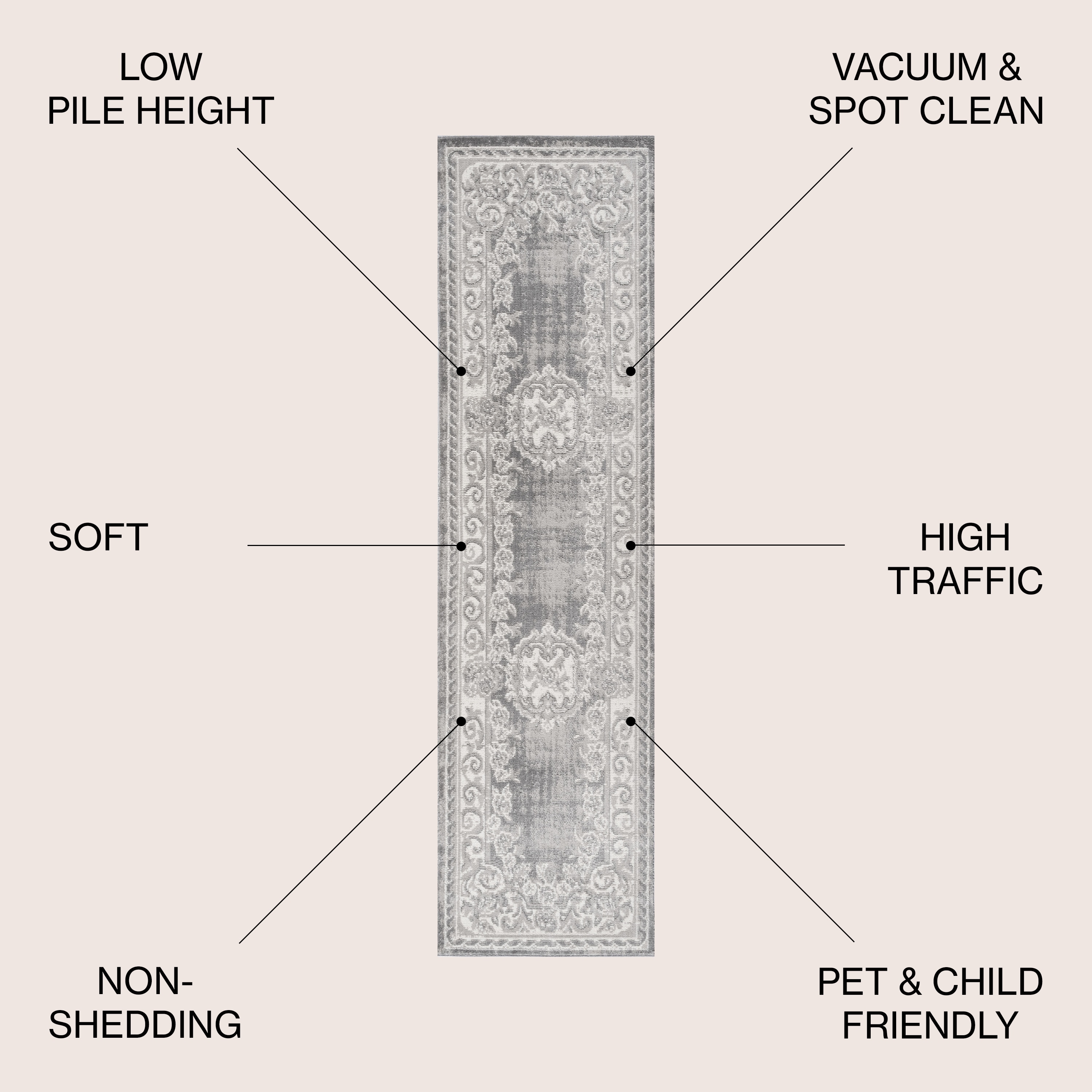 JONATHAN  Y MDP401B-28 rugs - View #3