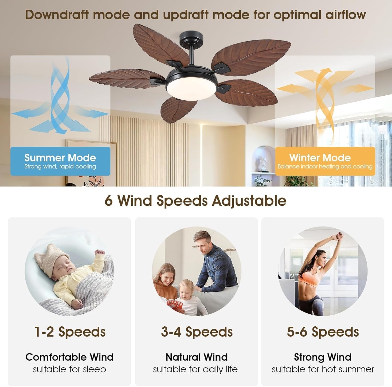 Gleam Flare GF-9098-52BR Ceiling-Fans - View #3