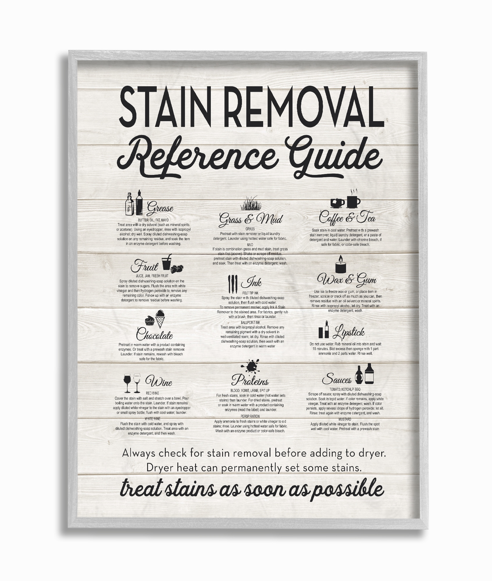 Stupell Industries WRP-1150-GFF-16X20 Stain Removal Reference Guide Typography Lettered and Lined Framed 20-in H x 16-in W Country Print