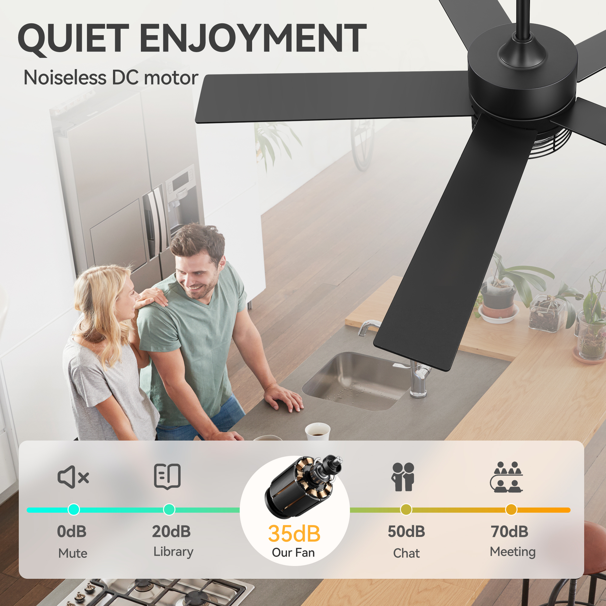 Breezary 30007-GD-NL Ceiling-Fans - View #8