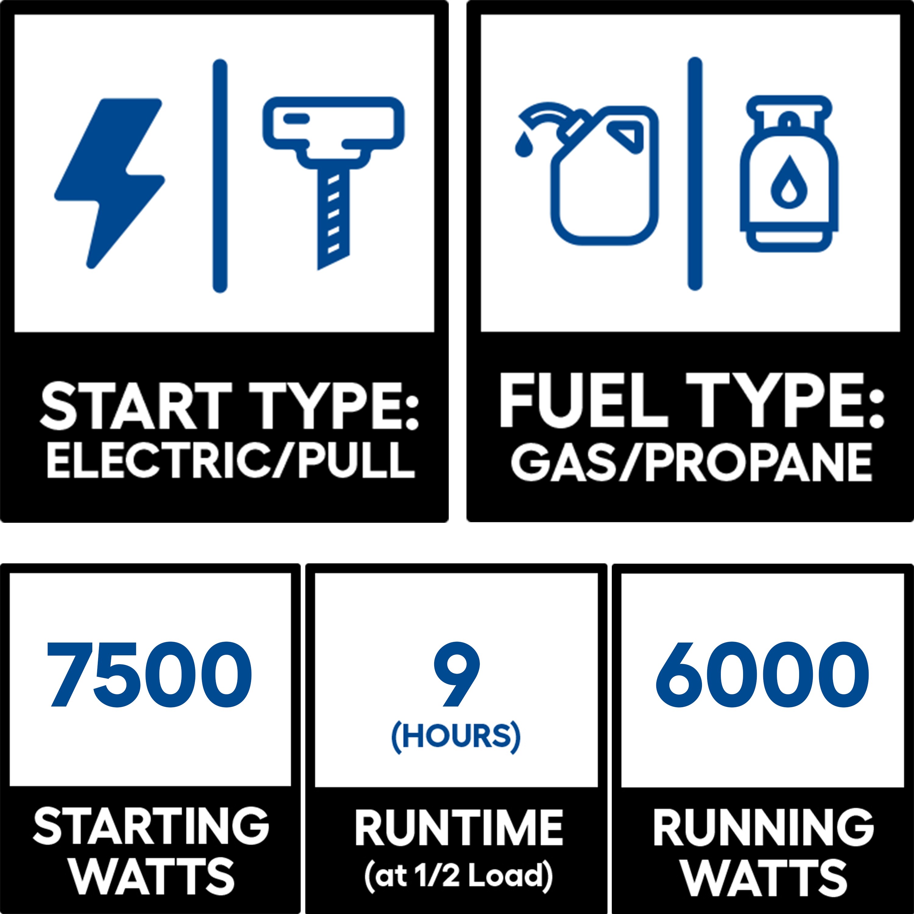Sportsman GEN7500DF-SSC Portable-Generators - View #2