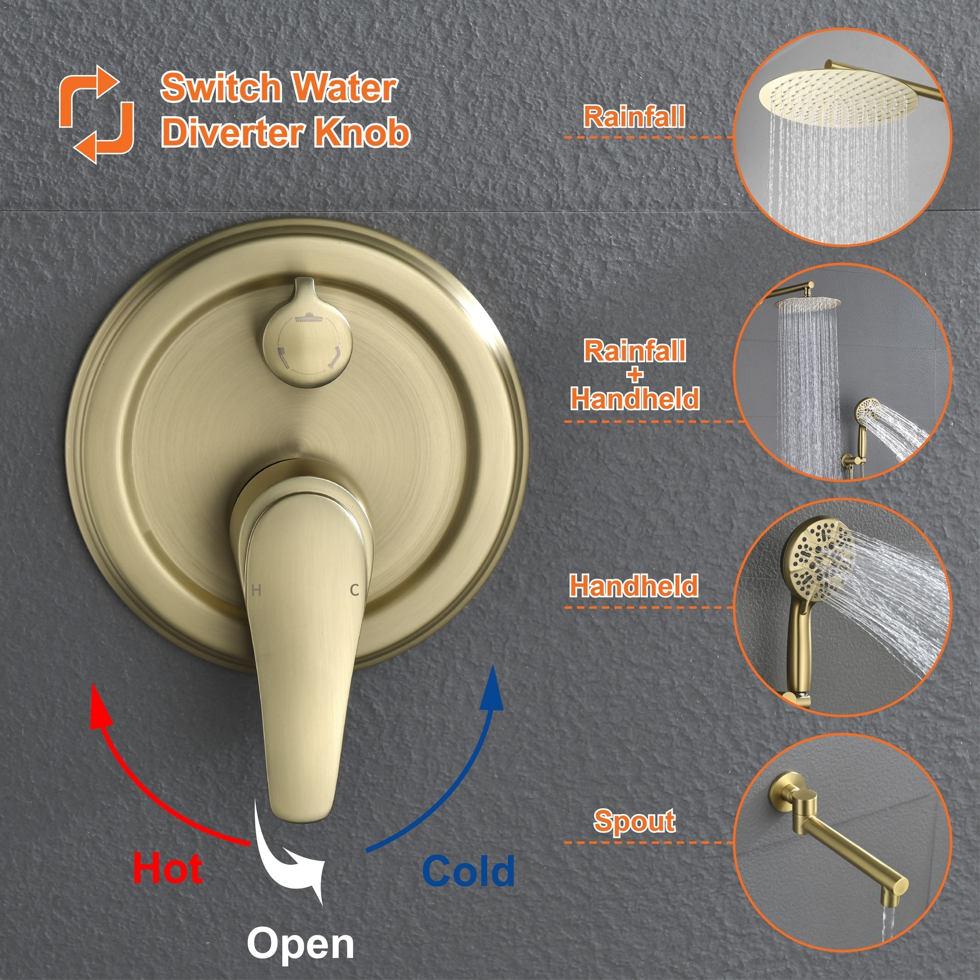 Boyel Living BL88052BG-12 Showerhead-Bar-Panels - View #7