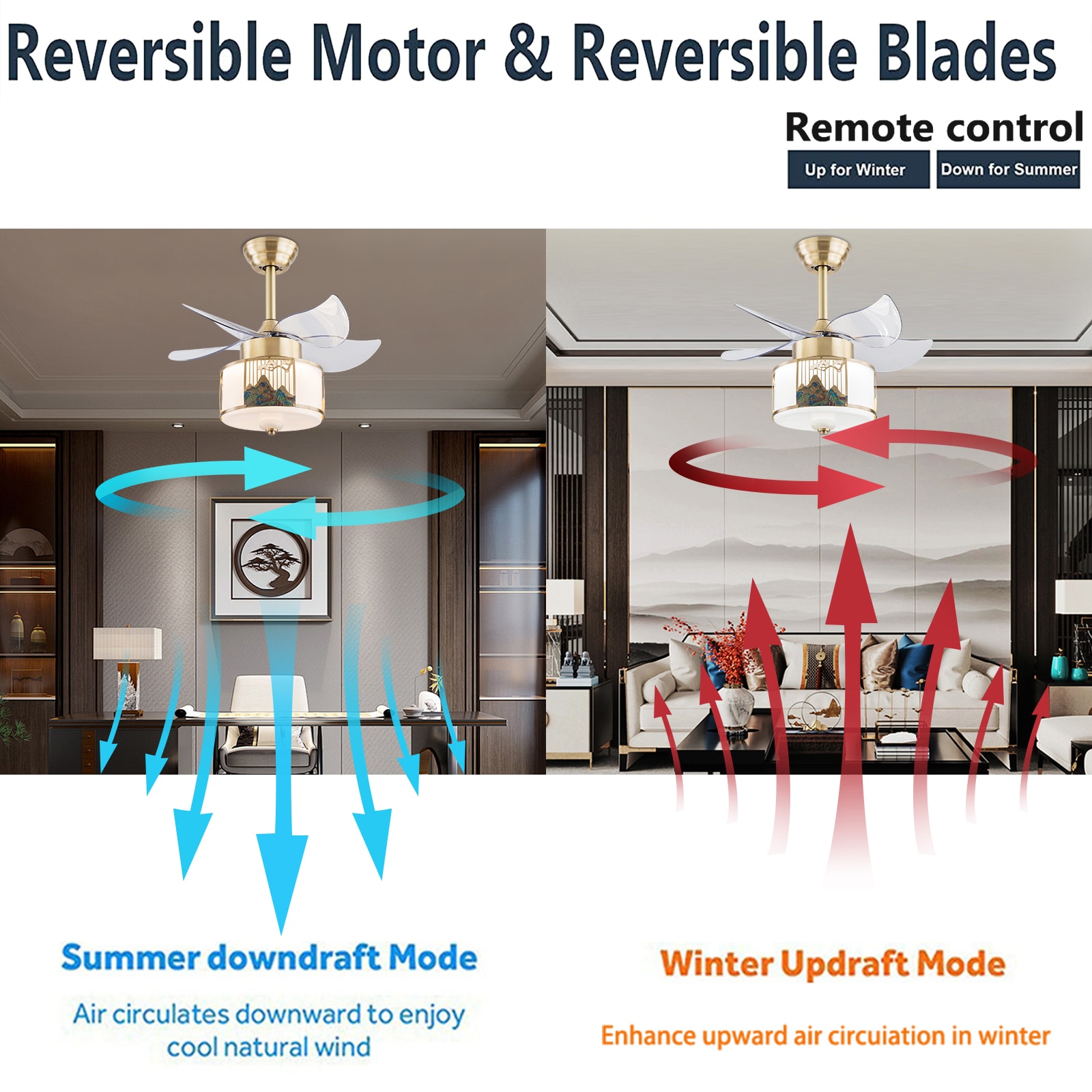 Oukaning JZUCOD-00150099 Ceiling-Fans - View #2