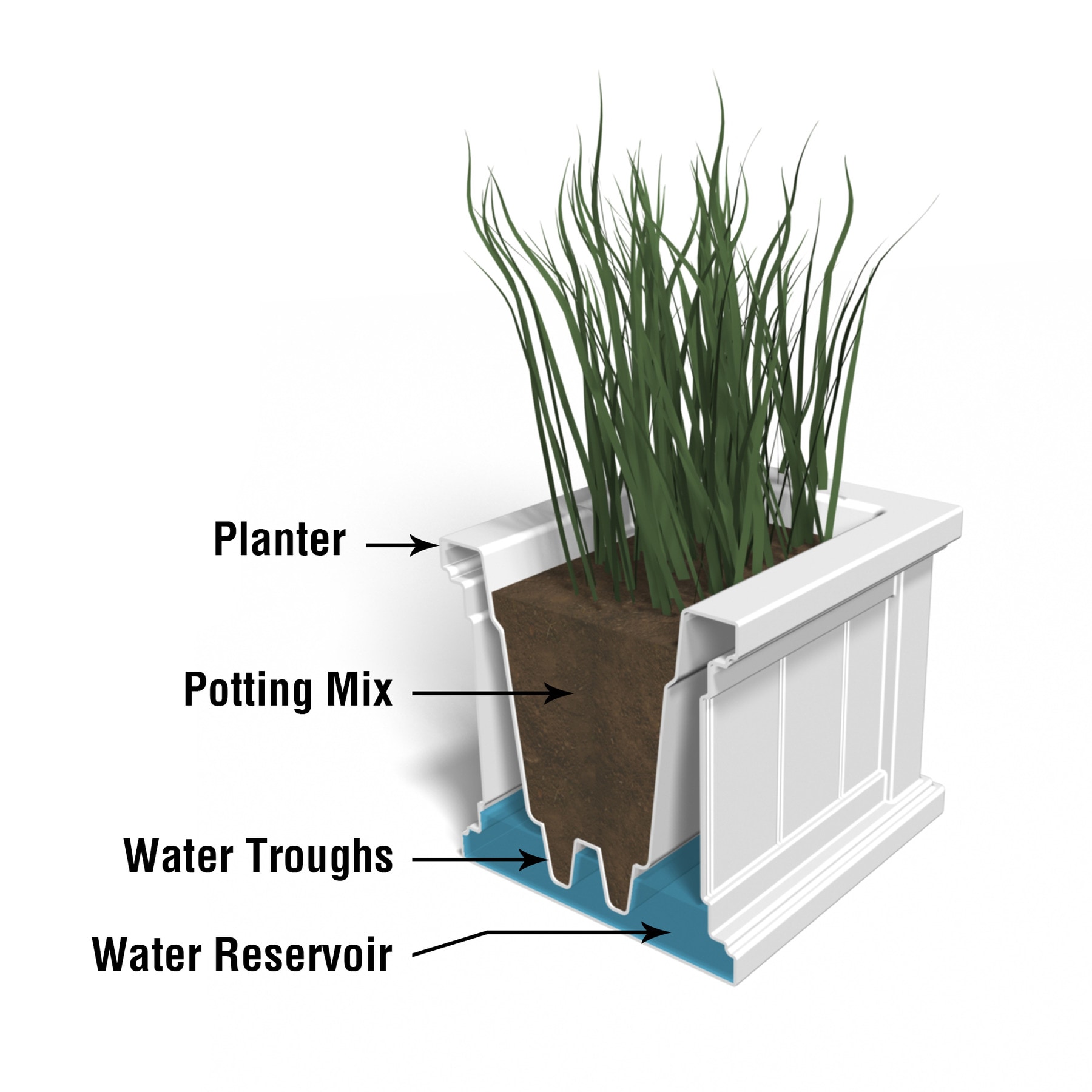 Mayne 4839-W Planter-Window-Box - View #5
