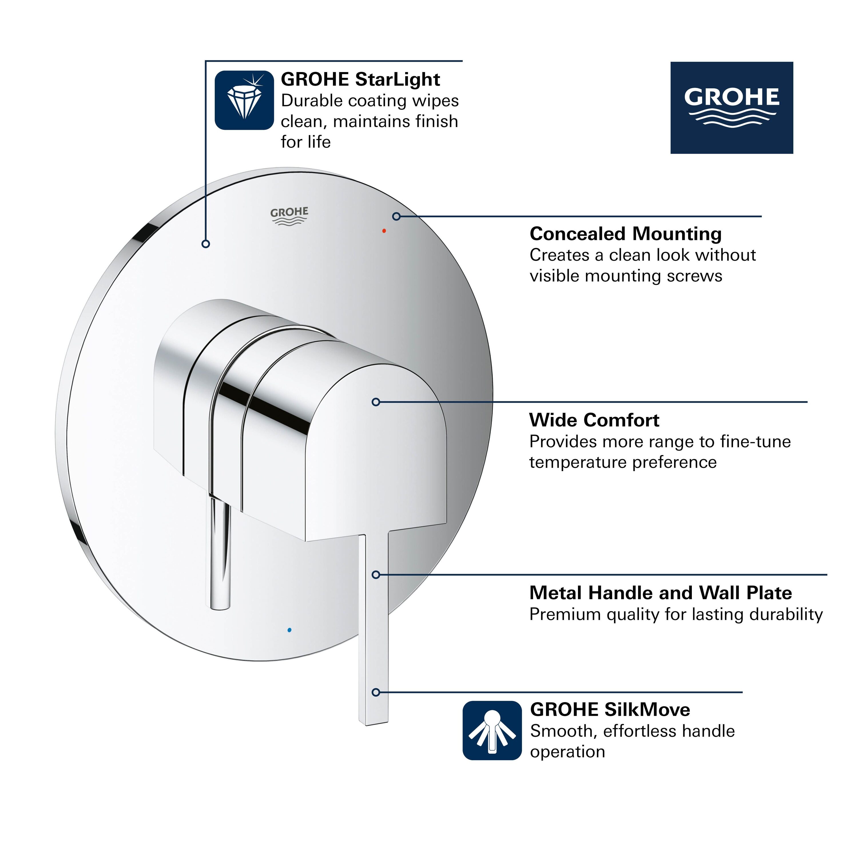 GROHE 29331003 Shower-Handles - View #6