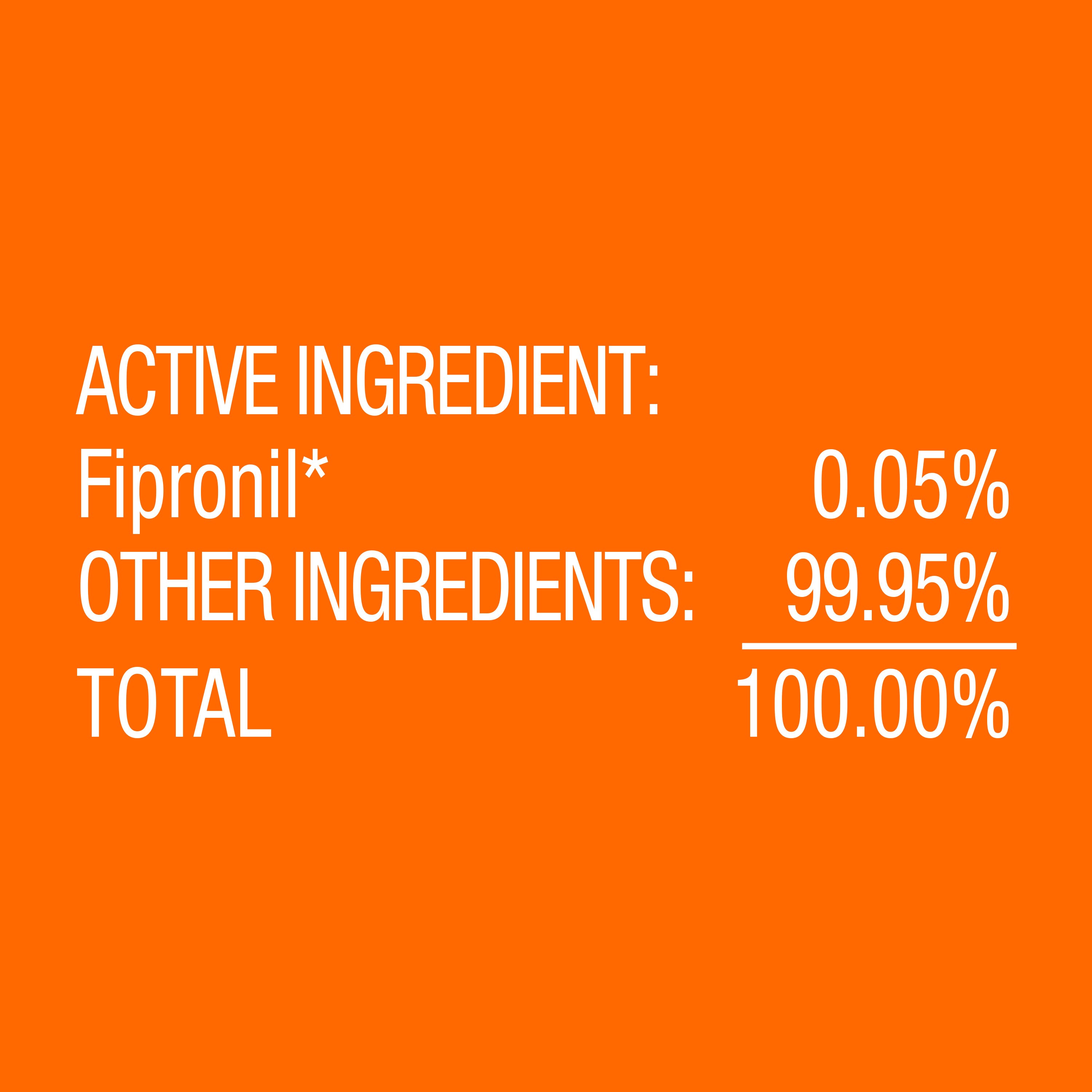 TERRO T506 pesticides - View #14