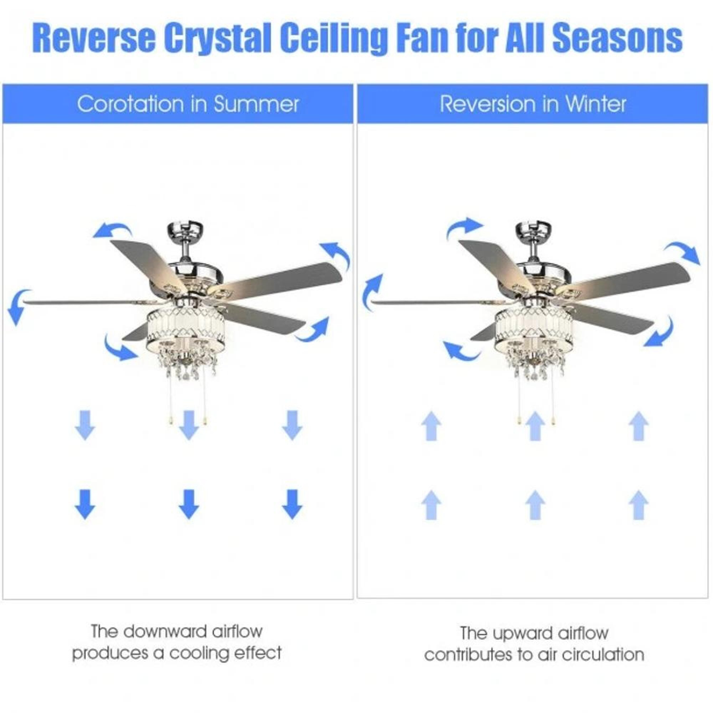 Bayfeve BF-8007DB Ceiling-Fans - View #8