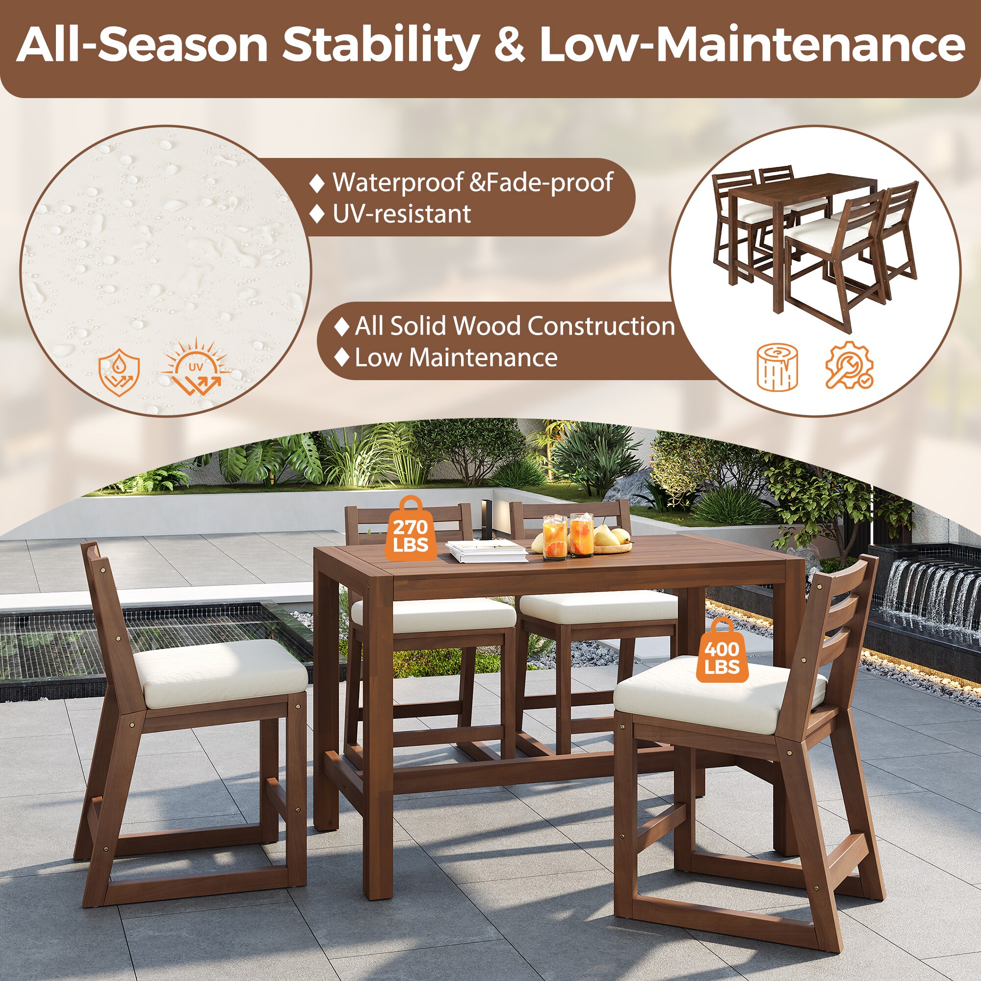 MooxvMoo MXVOC628 Patio-Dining-Sets - View #5