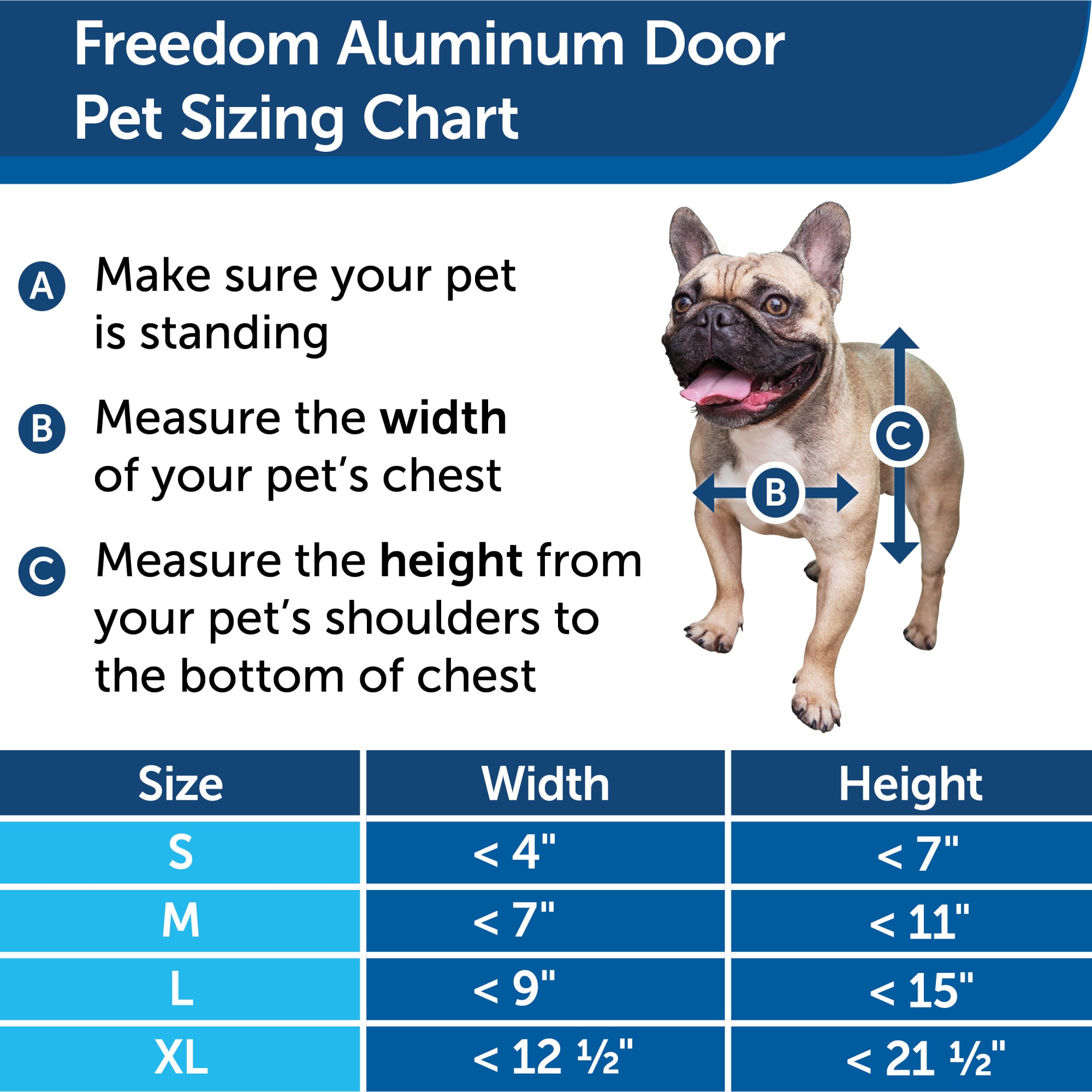 Petsafe extra clearance large dog door