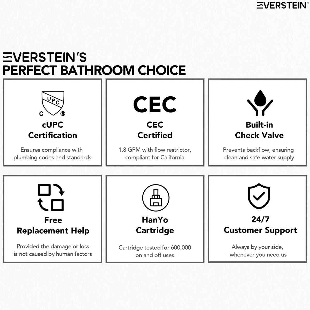 EVERSTEIN M6603BI-B10BLM Tub-Shower-Faucets - View #14
