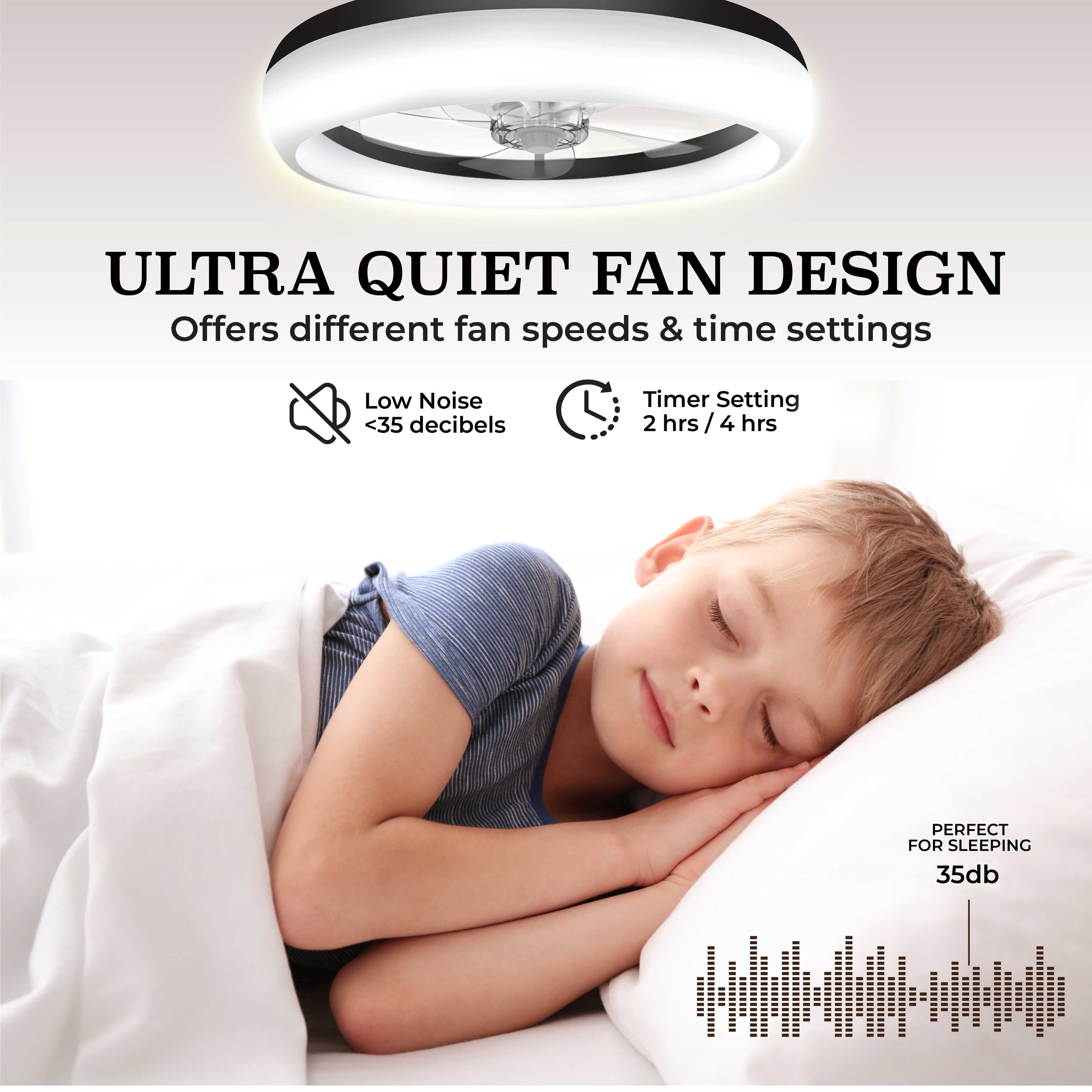BELL + HOWELL 6410LQP Ceiling-Fans - View #5