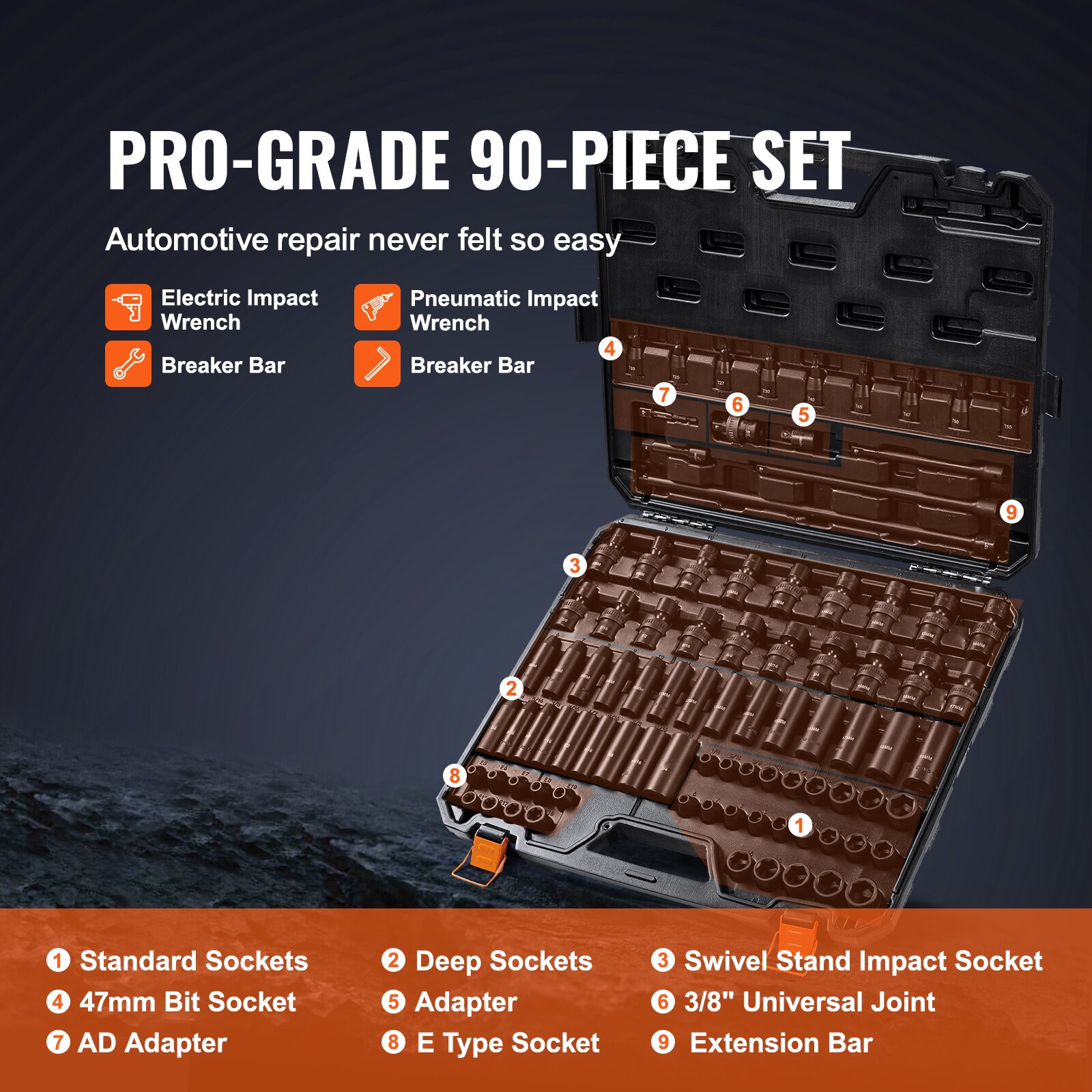 VEVOR SCCJ38SAECRM03468V0 Impact-Socket-Sets - View #3