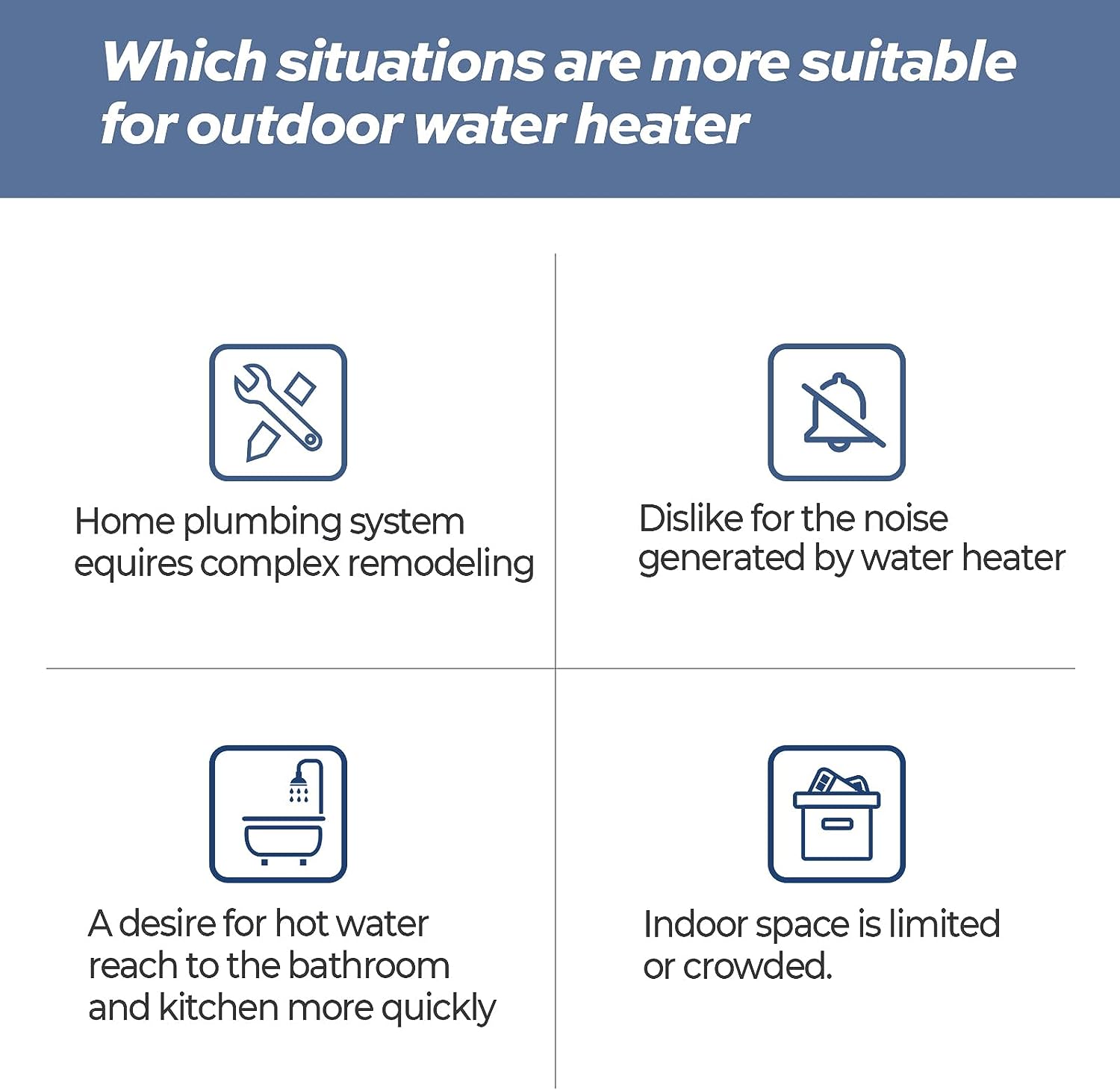 Fogatti Natural Gas Tankless Water Heater, Outdoor Installation 5.1-GPM ...