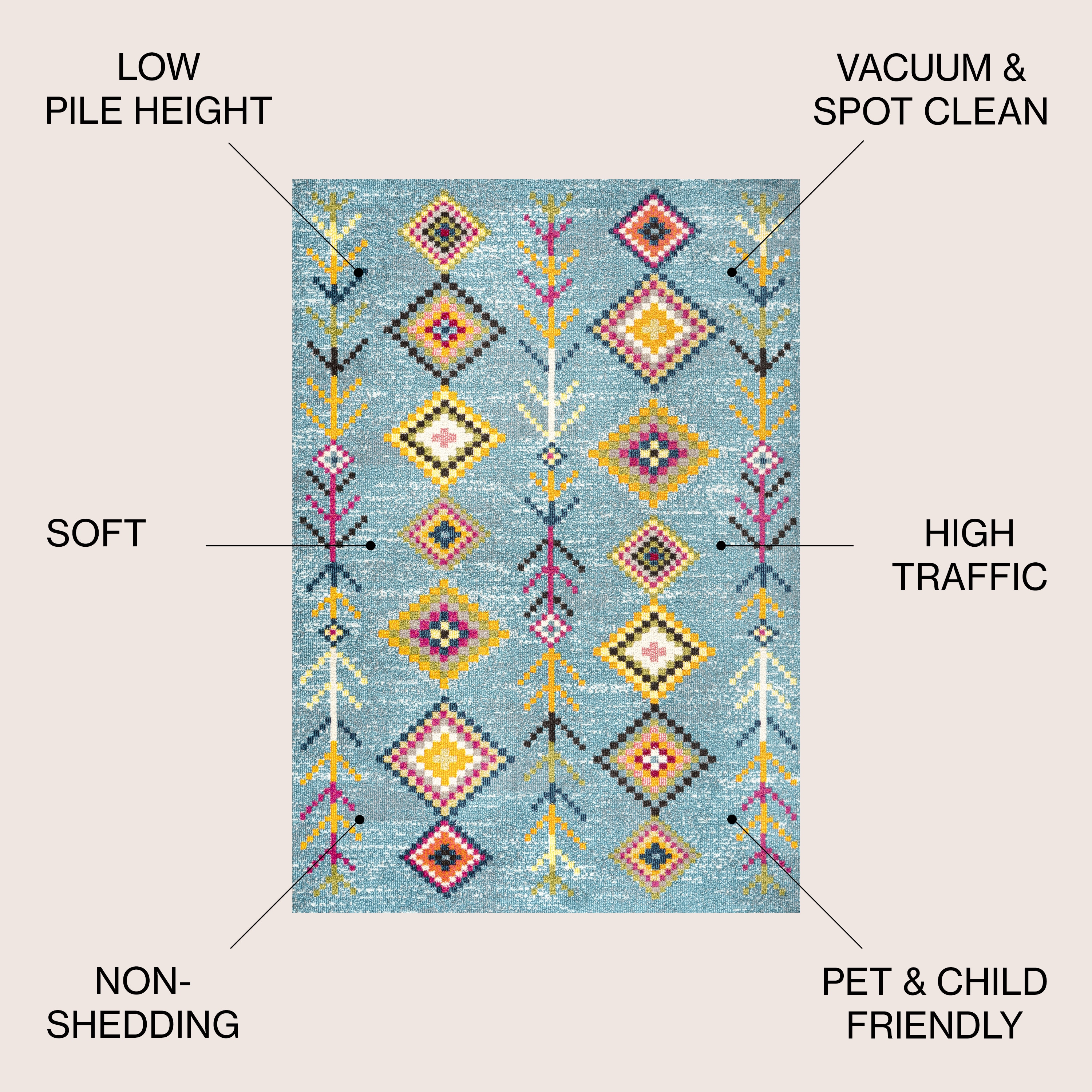JONATHAN  Y MOH105D-4 rugs - View #3